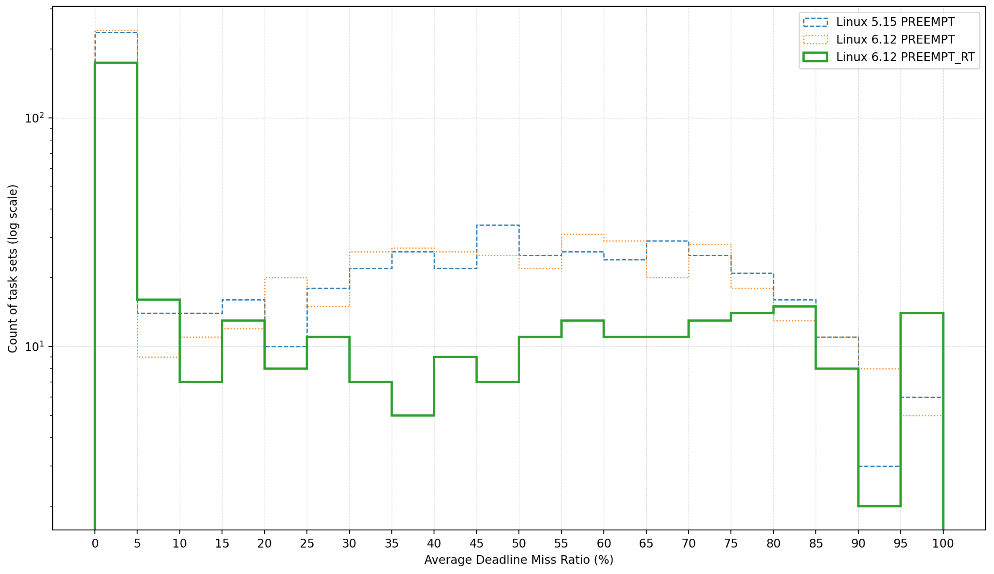 Electronics 14 04515 g009