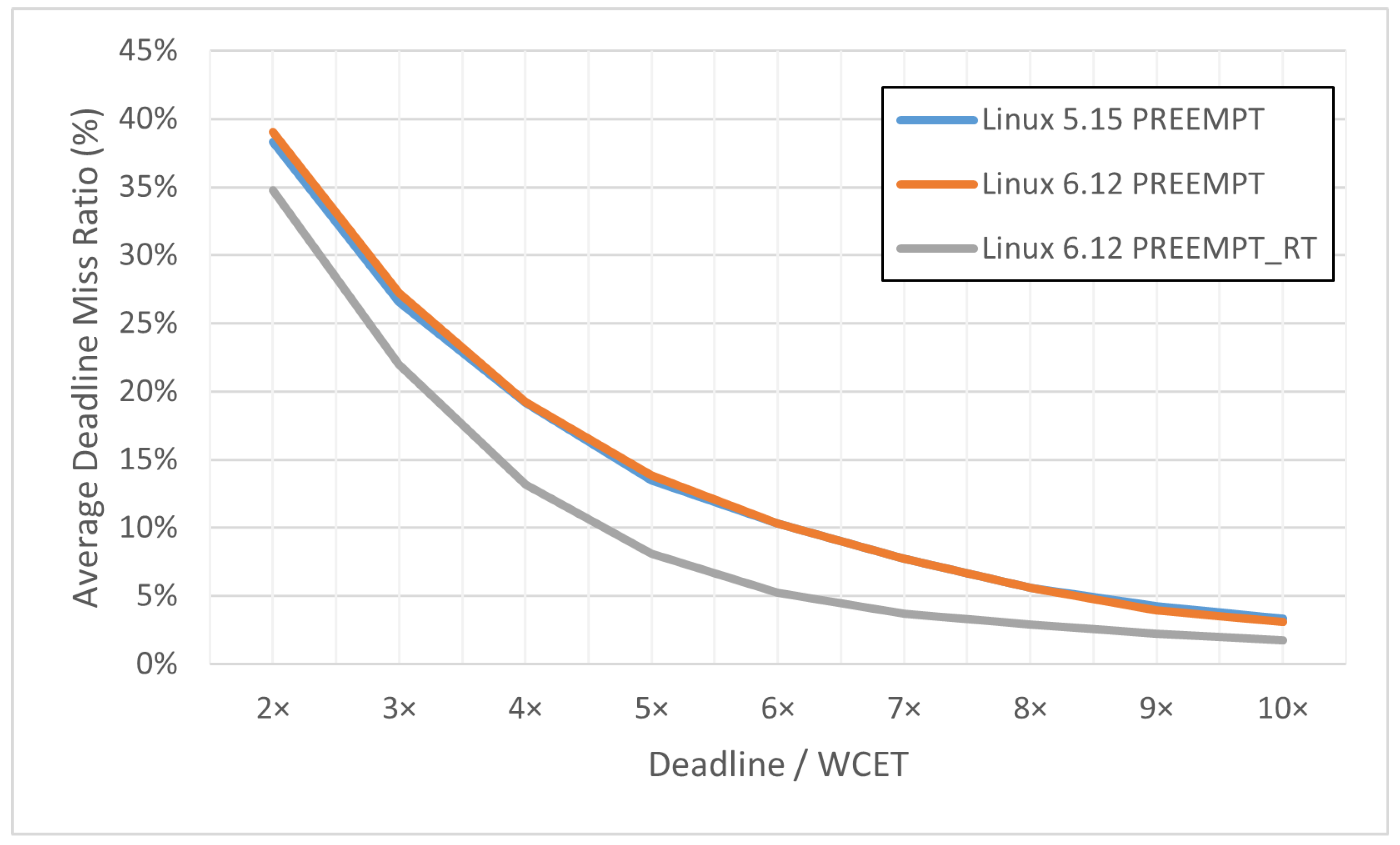 Electronics 14 04515 g010