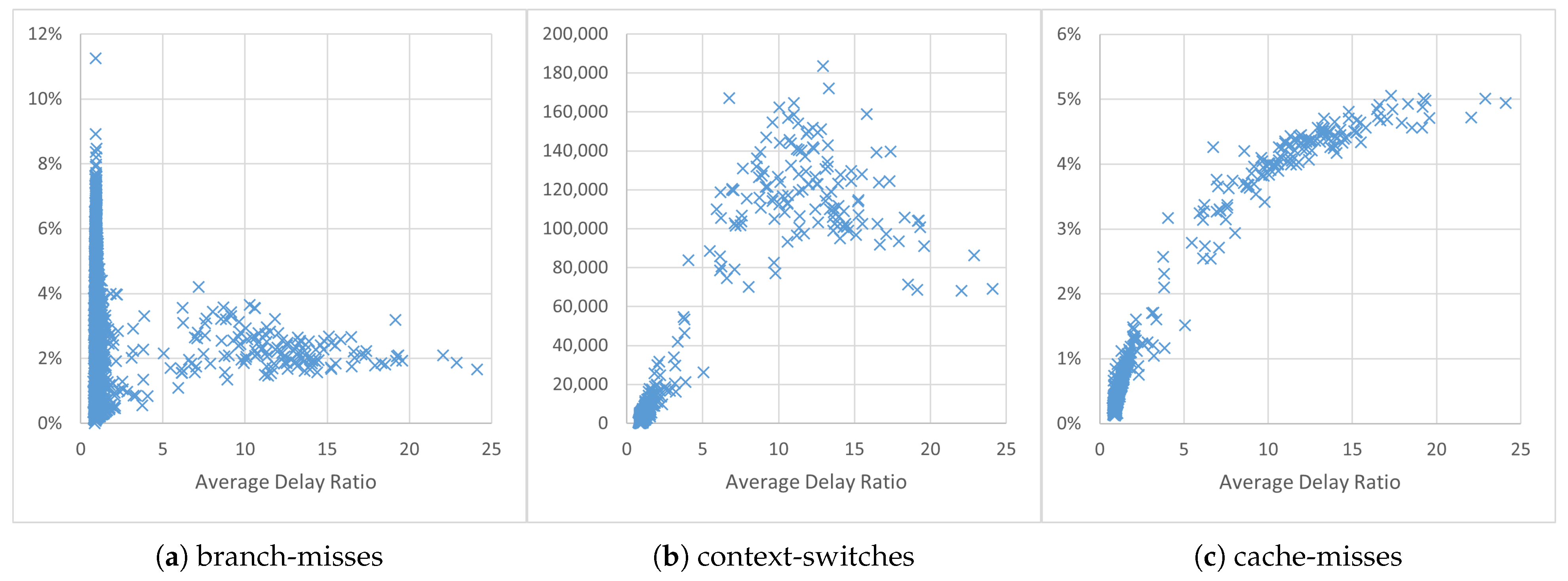 Electronics 14 04515 g011