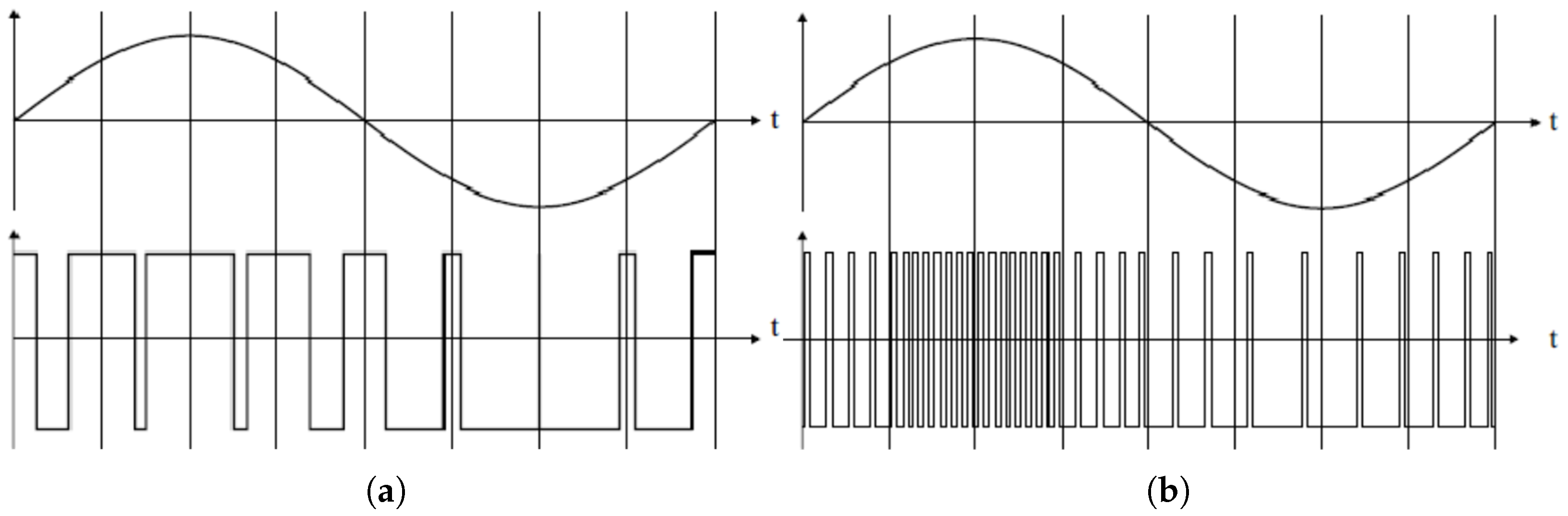Electronics 14 04516 g001
