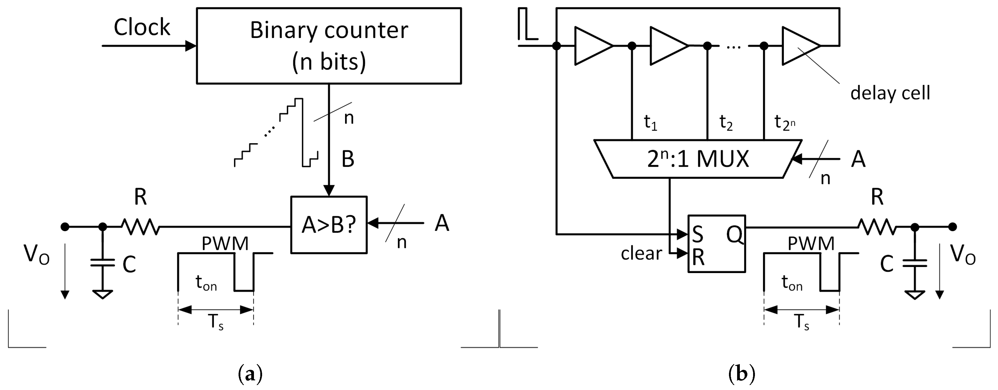 Electronics 14 04516 g002