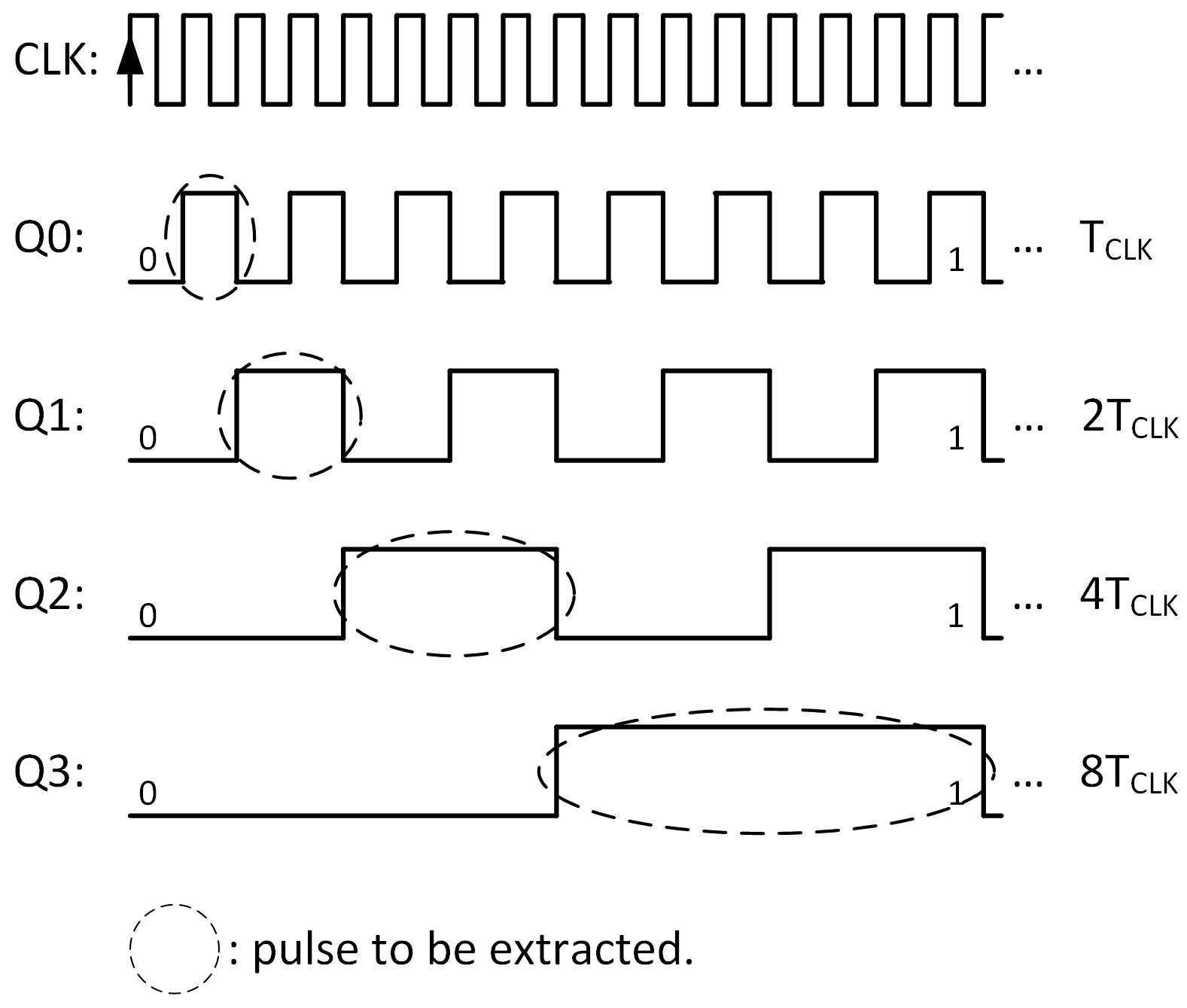 Electronics 14 04516 g005