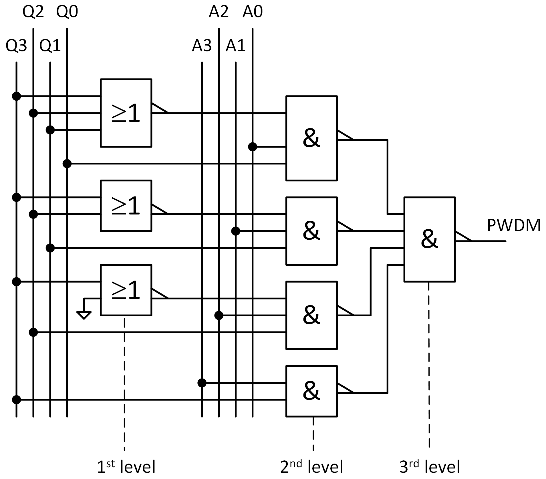 Electronics 14 04516 g007