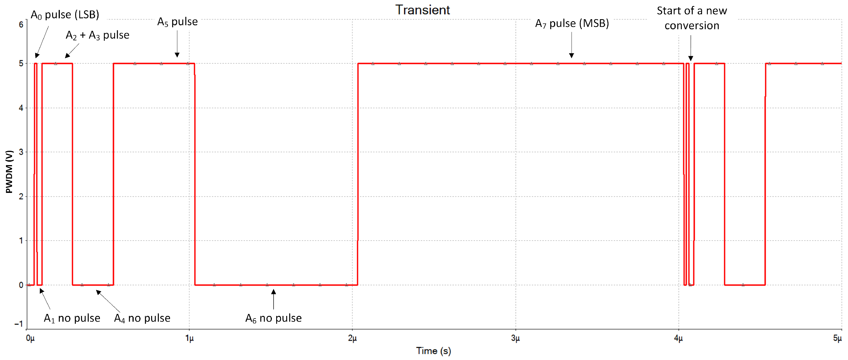 Electronics 14 04516 g009