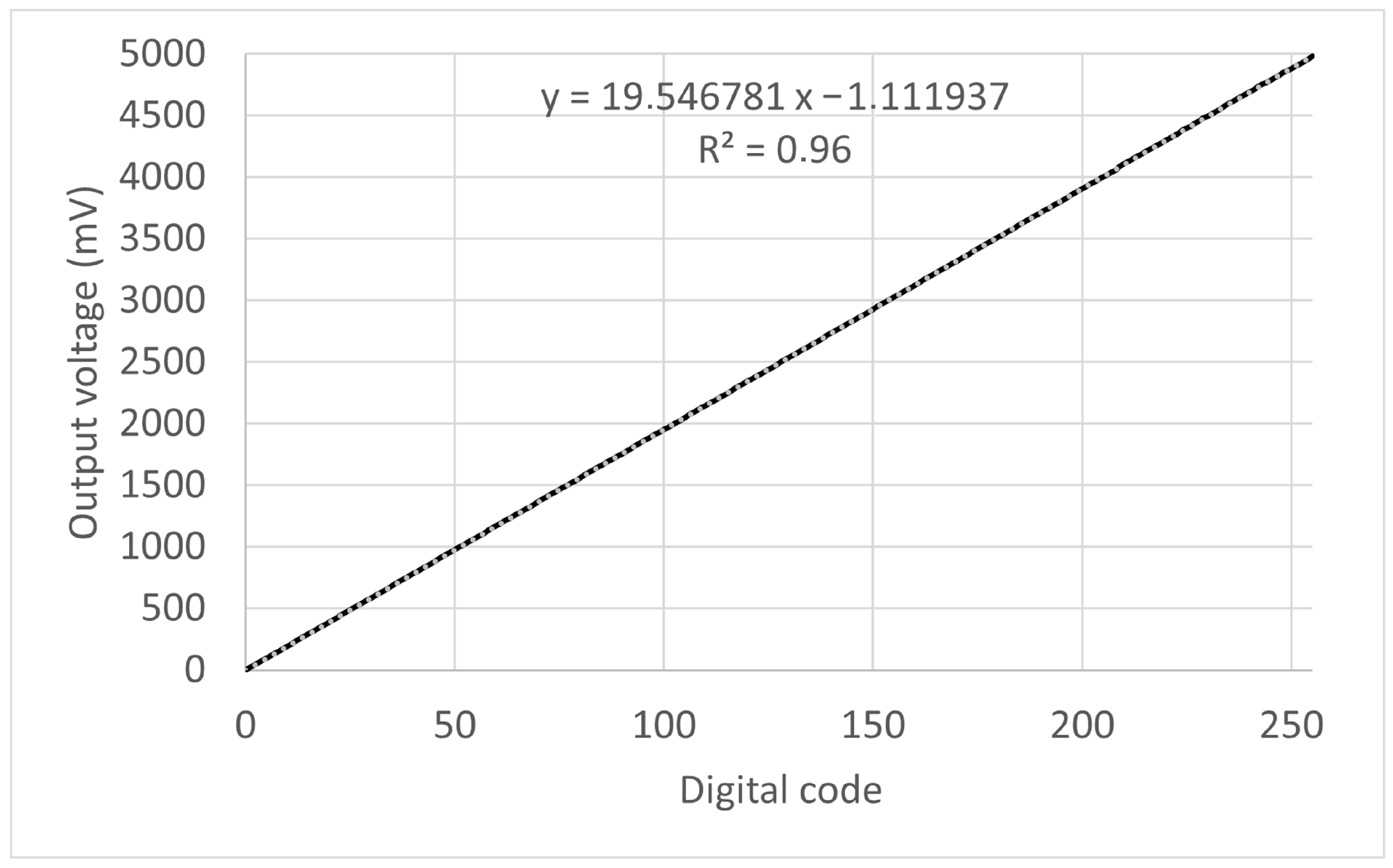 Electronics 14 04516 g012