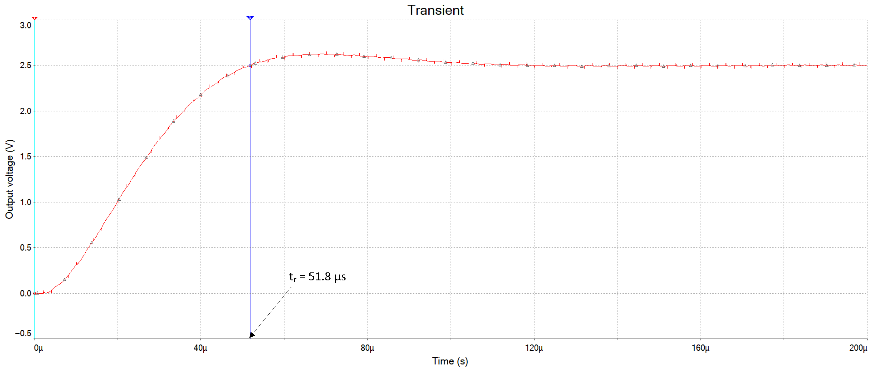 Electronics 14 04516 g014
