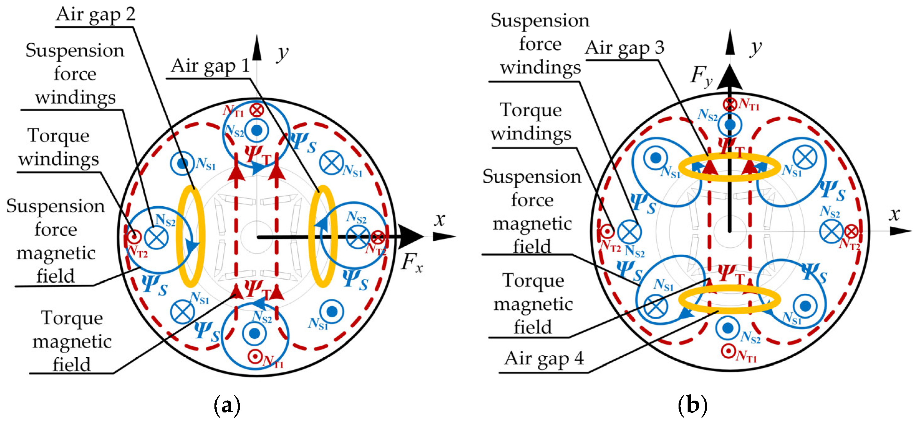 Electronics 14 04517 g002