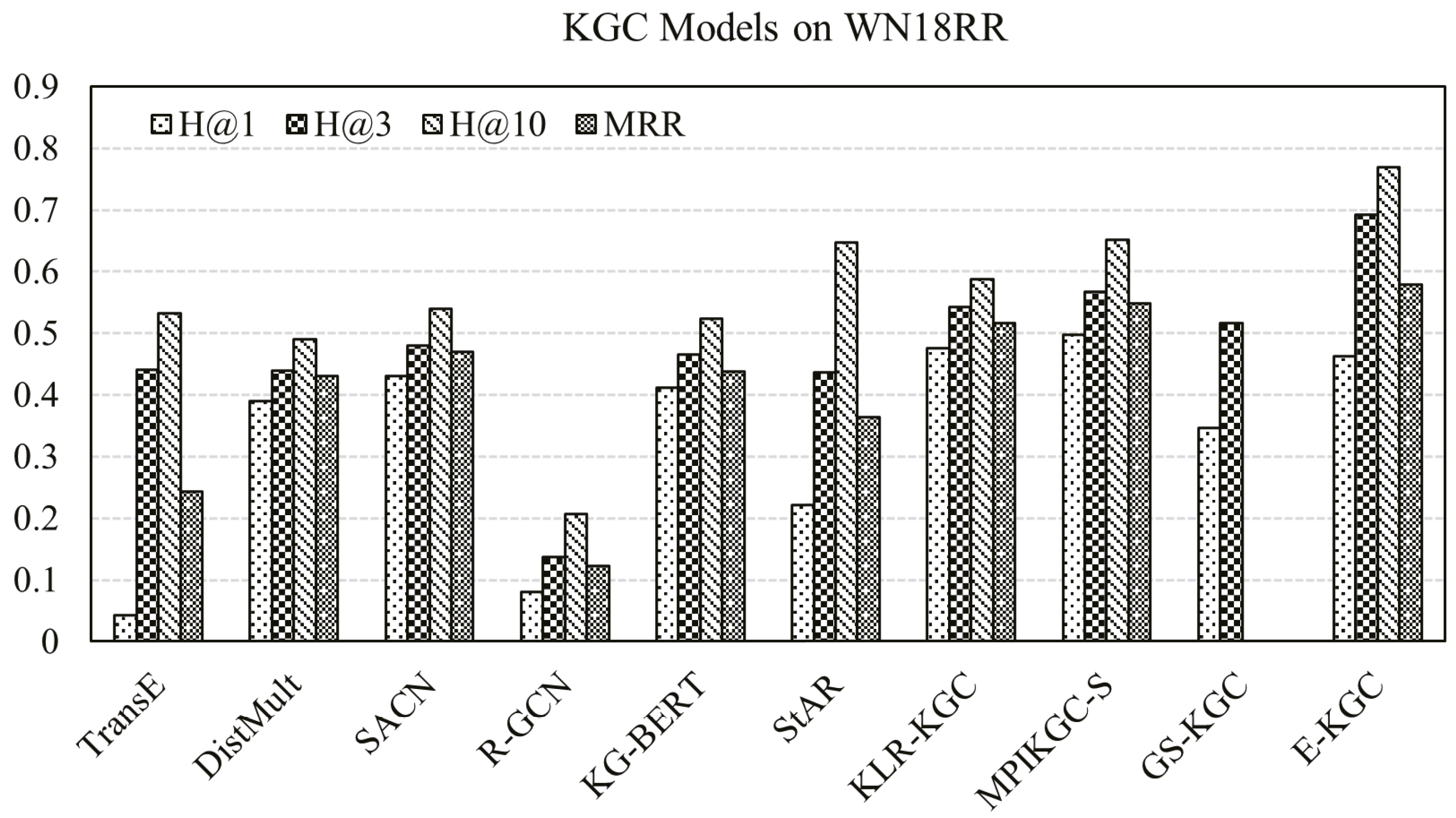 Electronics 14 04521 g003