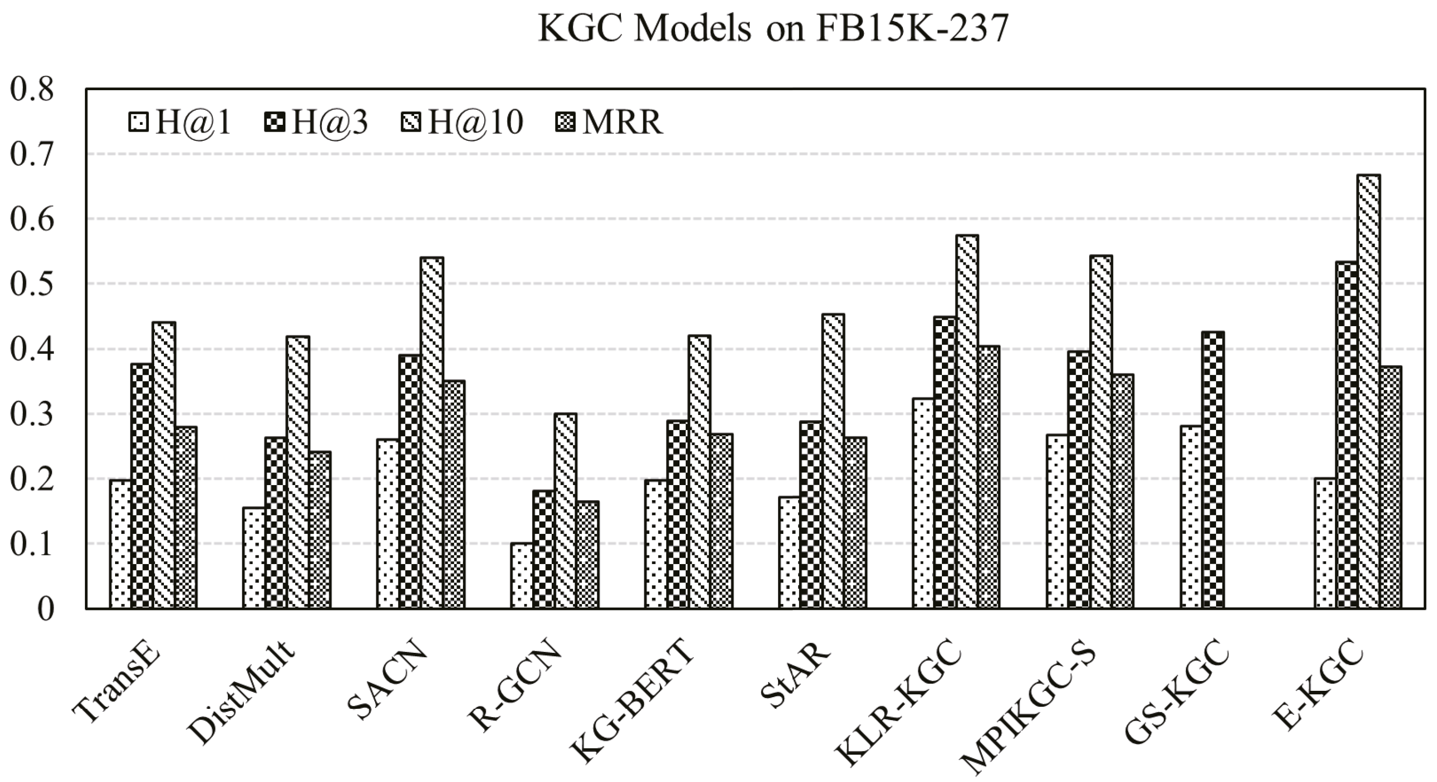 Electronics 14 04521 g004