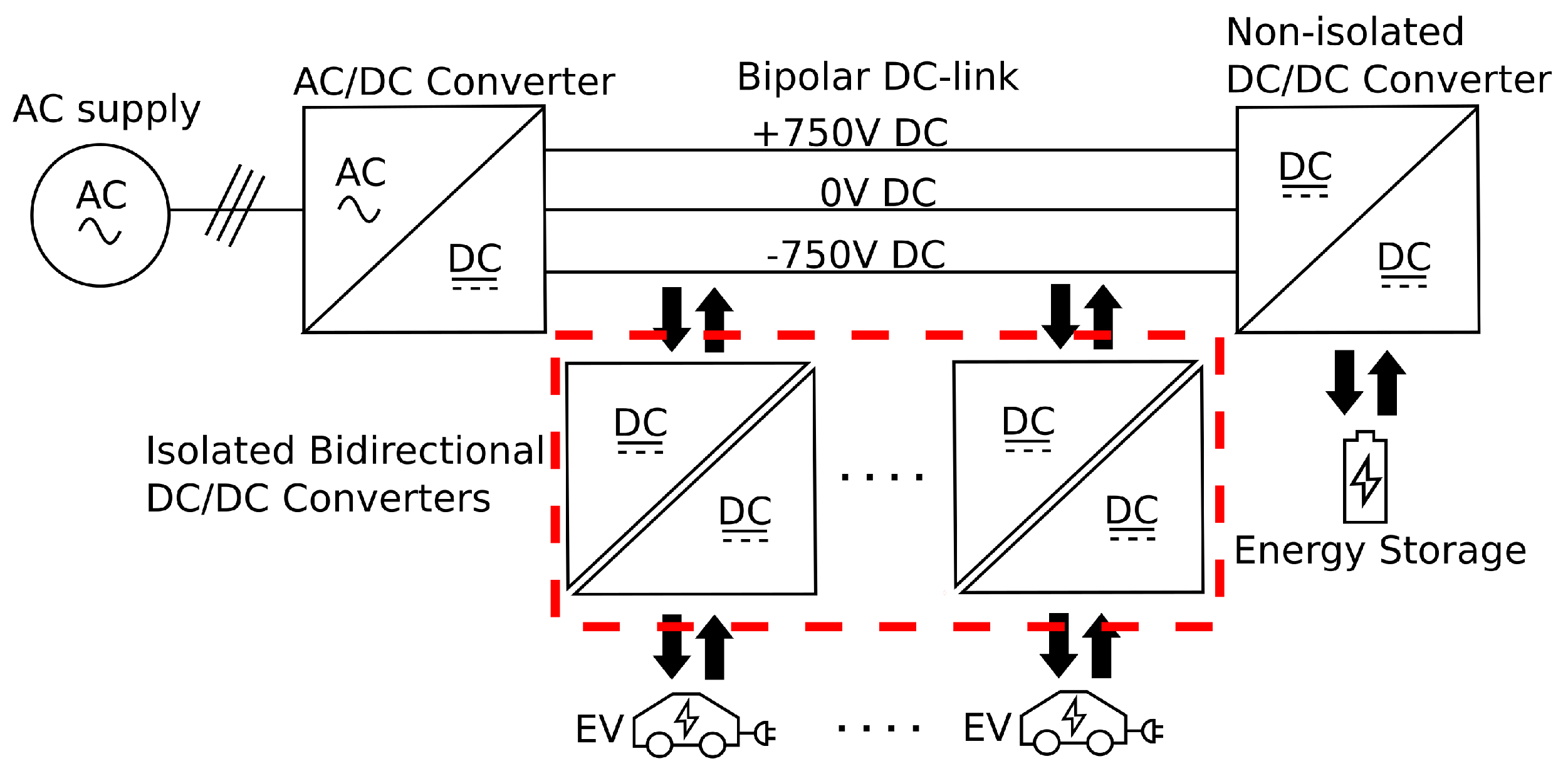 Electronics 14 04522 g001
