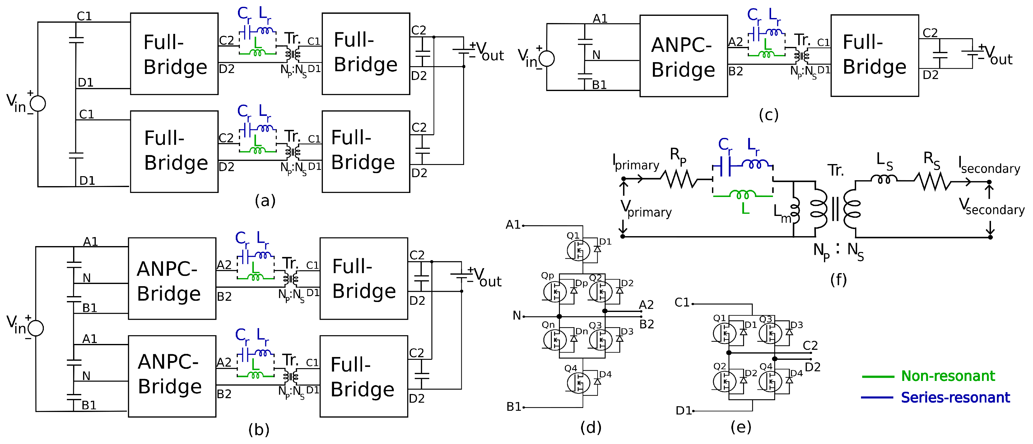 Electronics 14 04522 g003