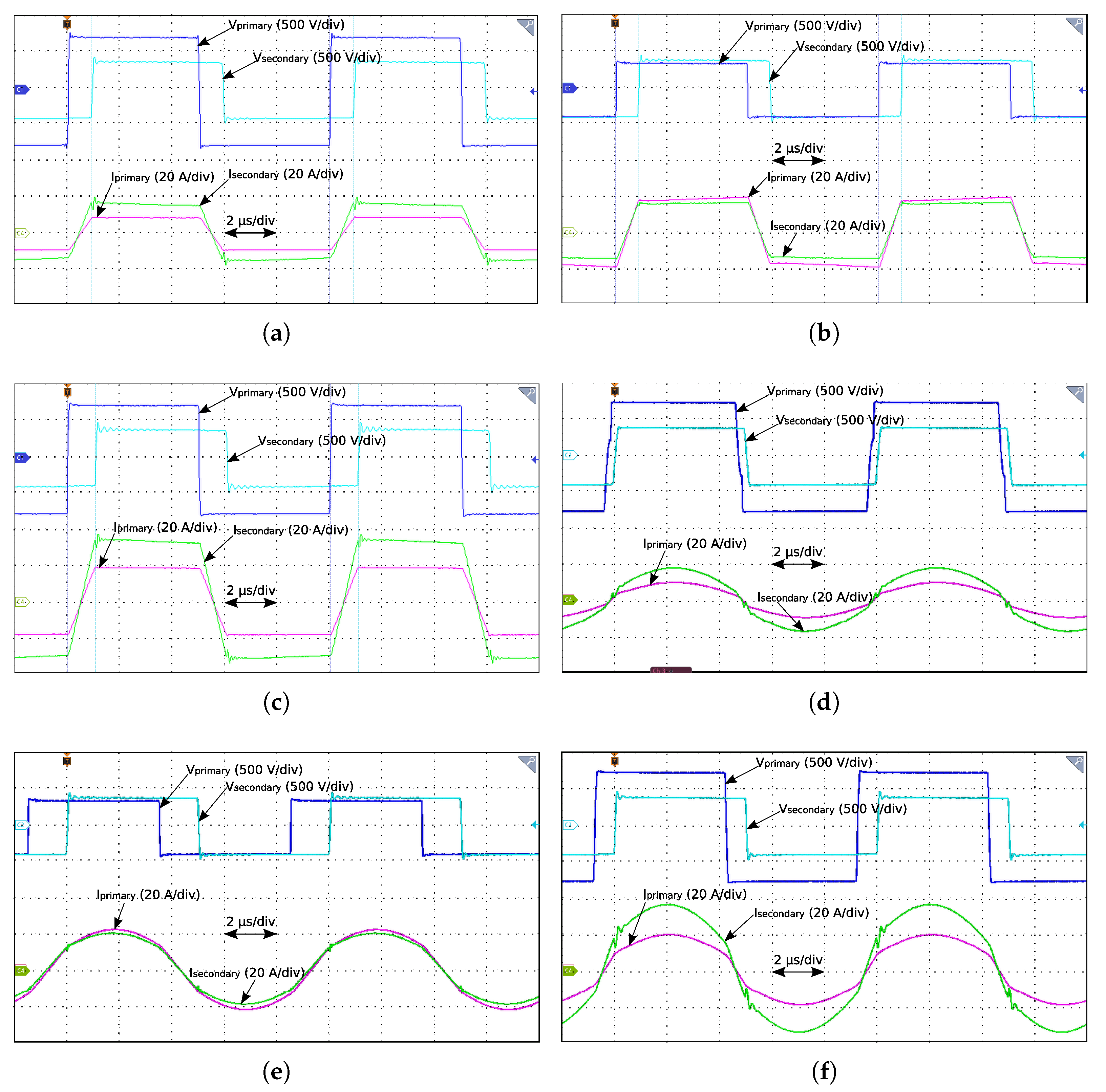 Electronics 14 04522 g007