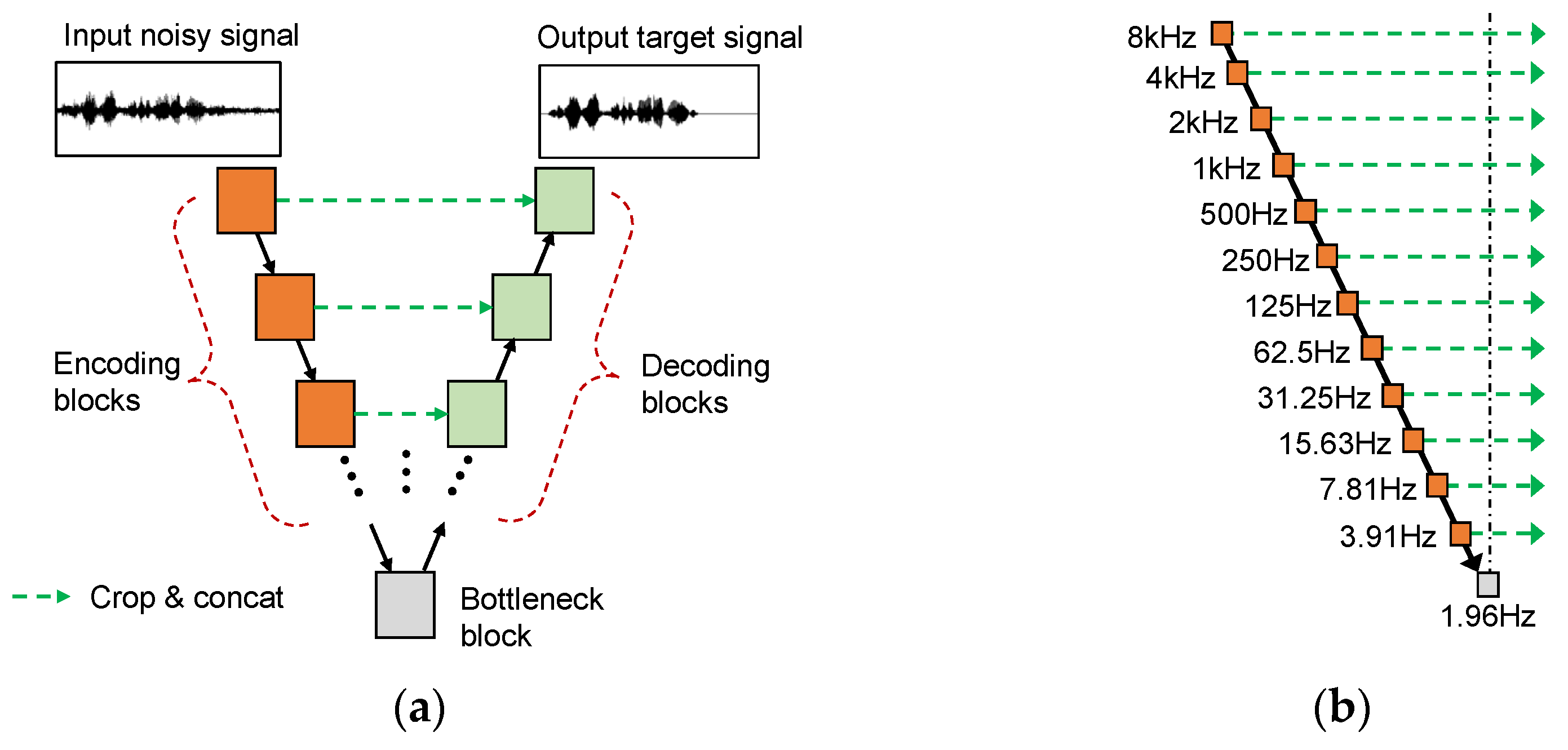 Electronics 14 04523 g001