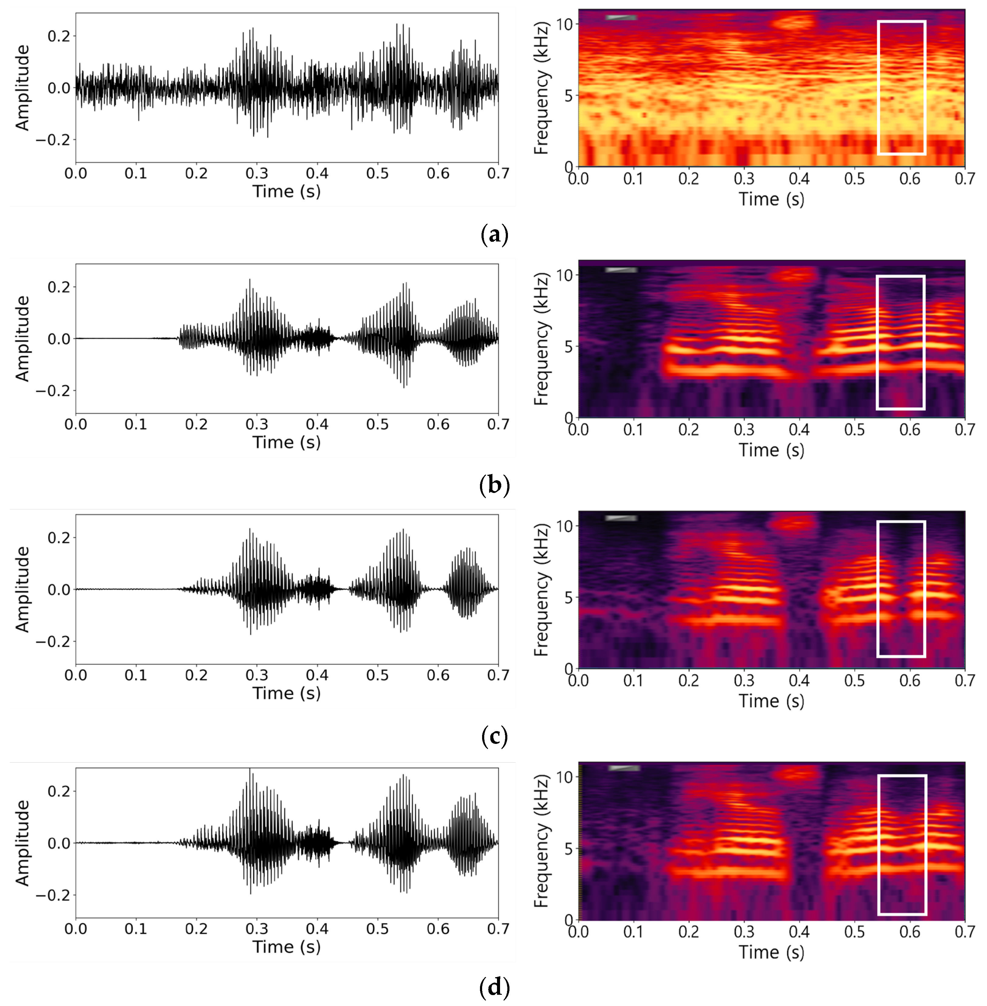 Electronics 14 04523 g004