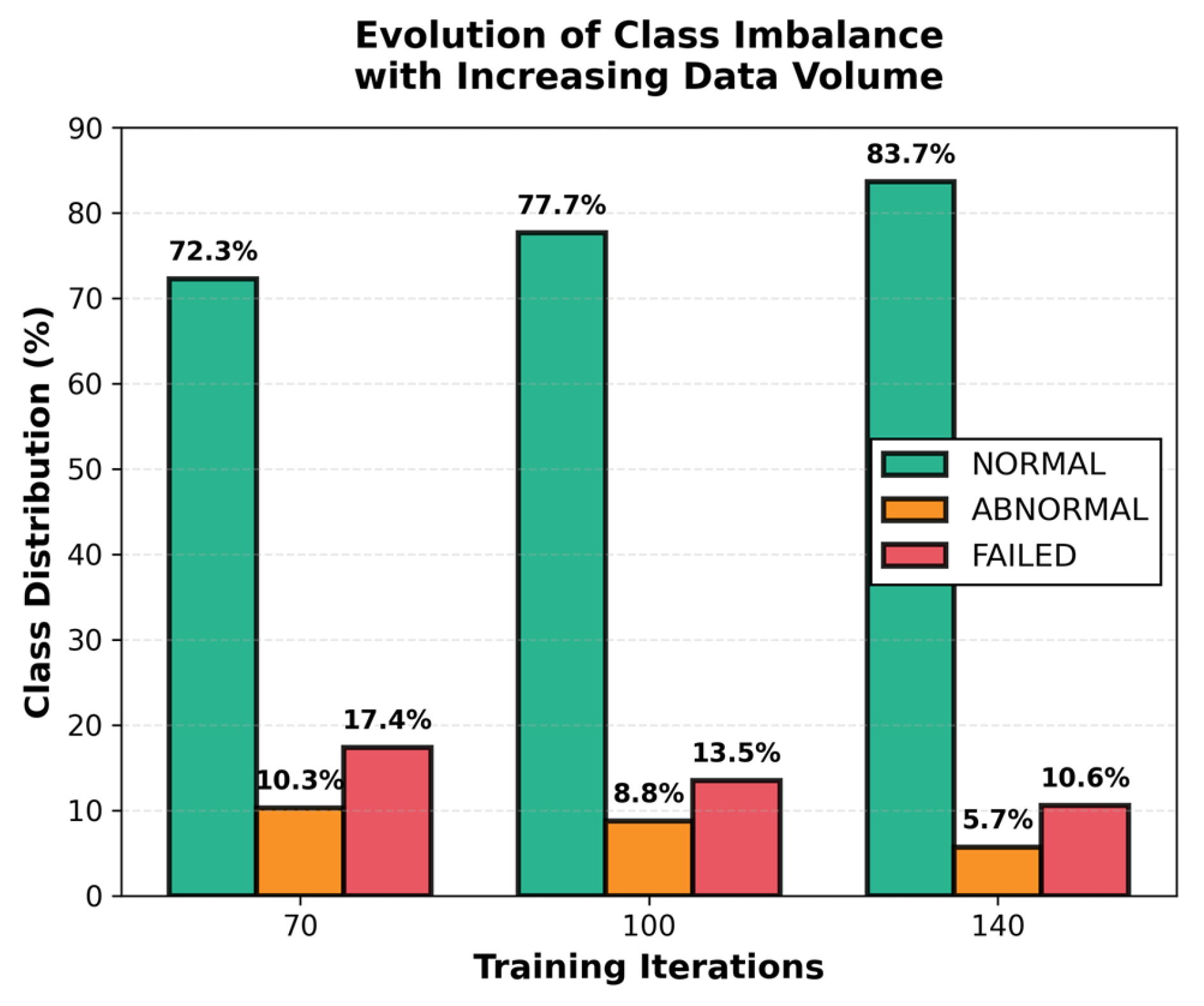 Electronics 14 04524 g005