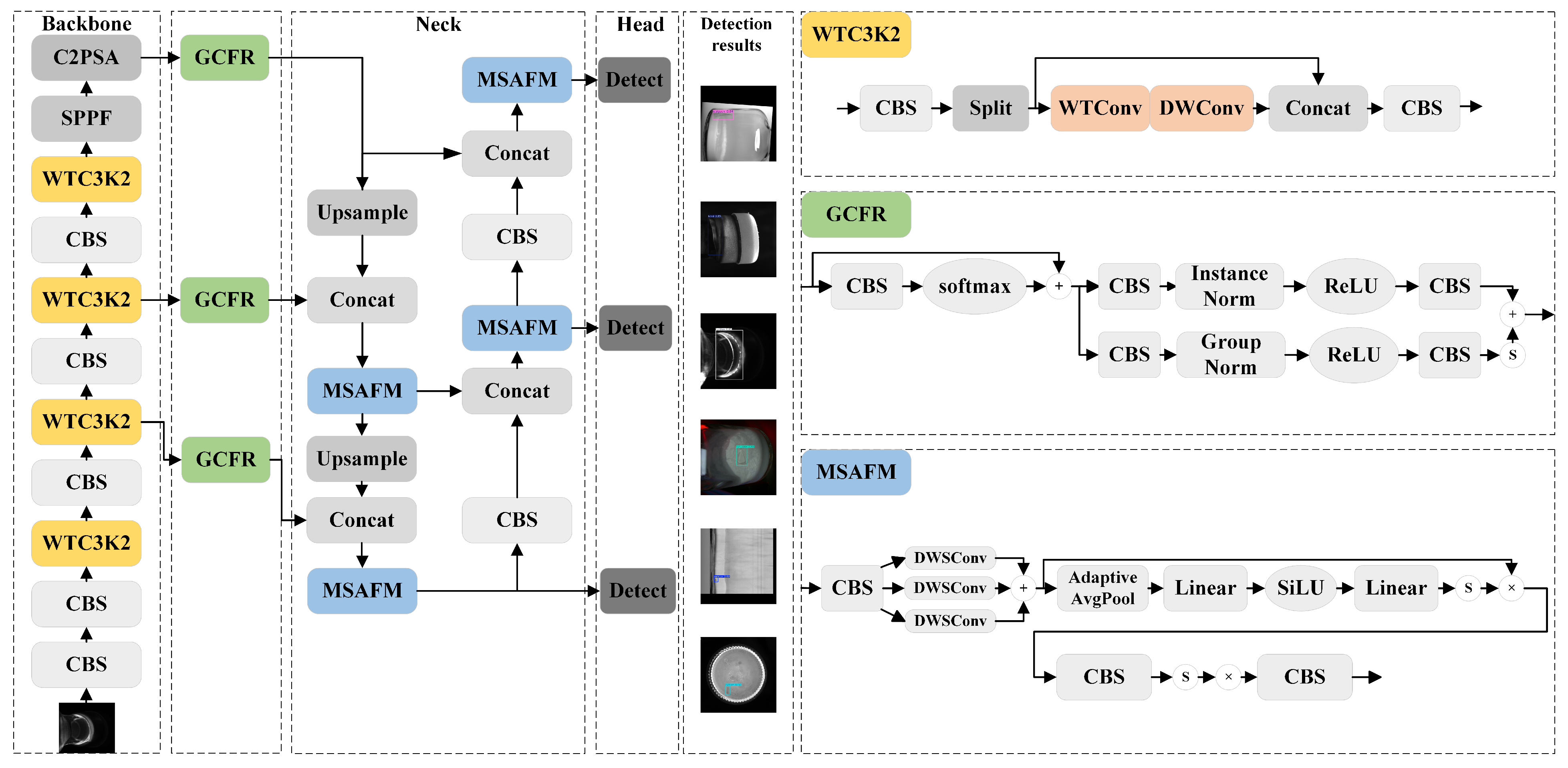 Electronics 14 04526 g001