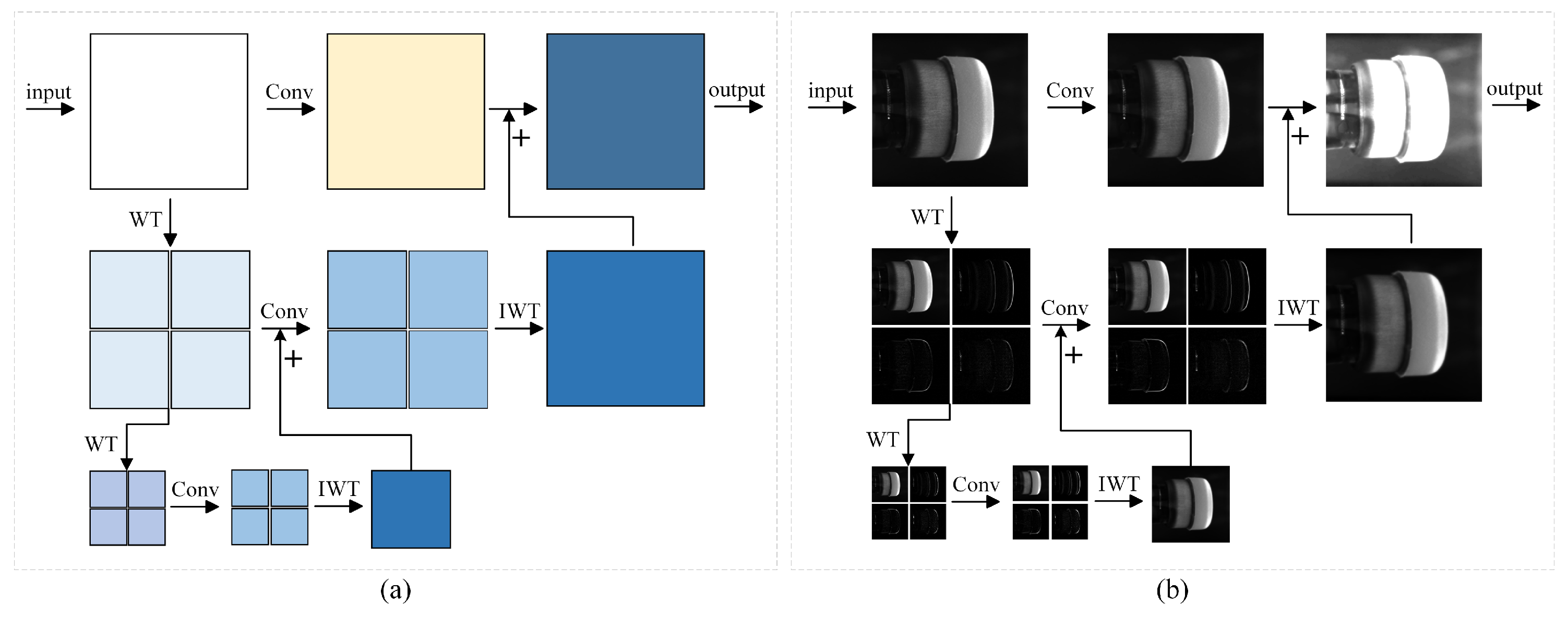 Electronics 14 04526 g003