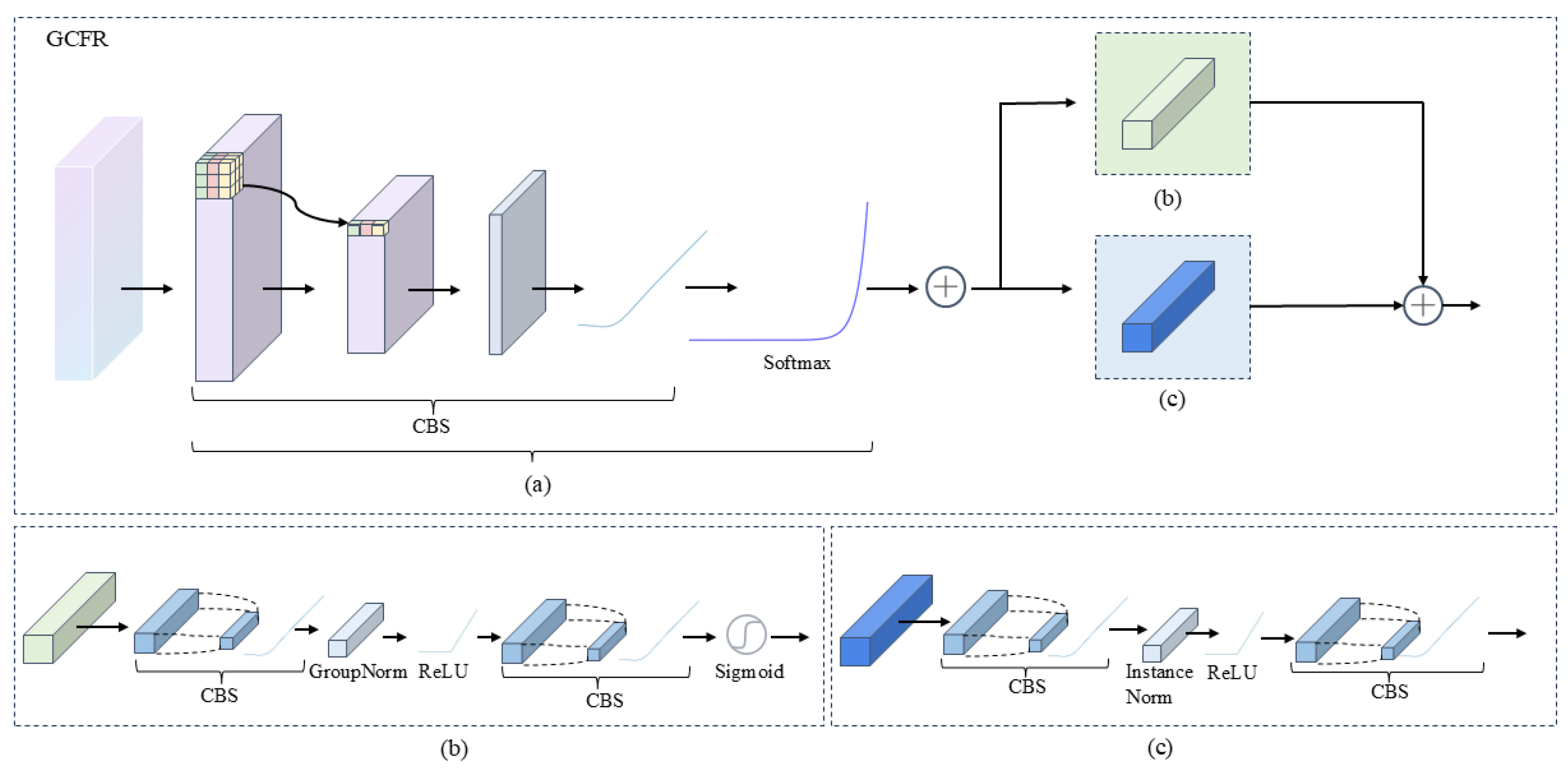 Electronics 14 04526 g004