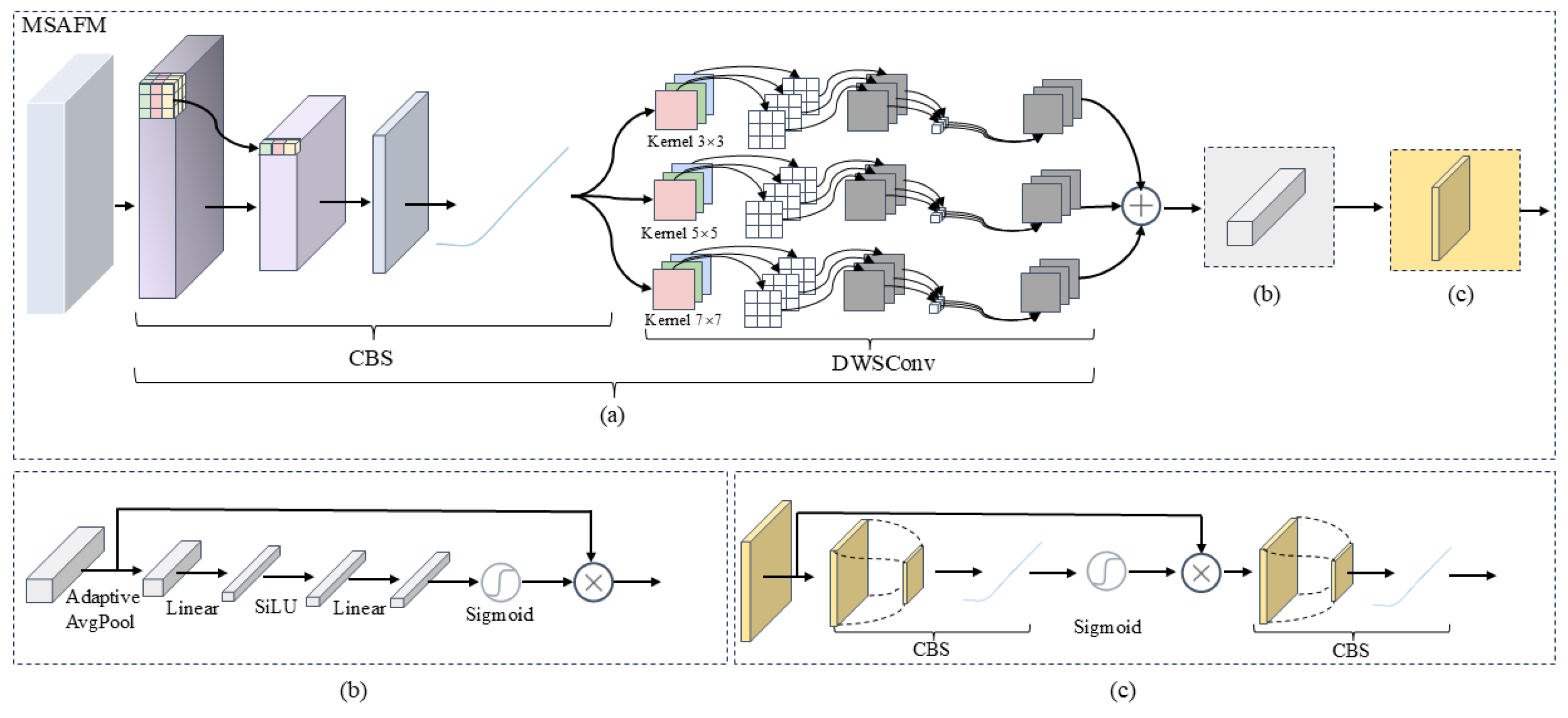 Electronics 14 04526 g005