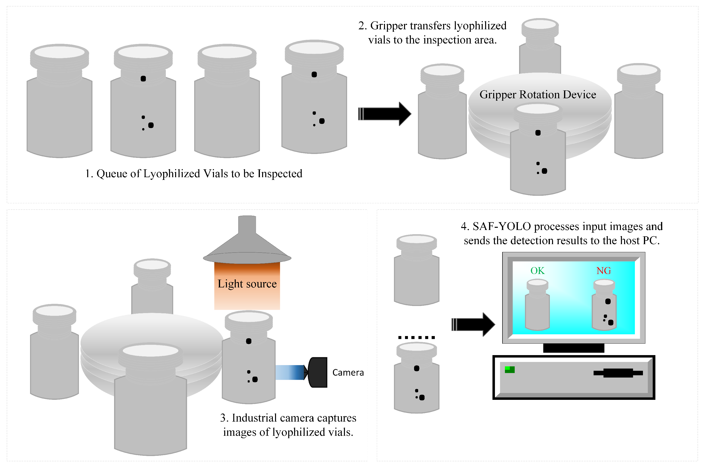 Electronics 14 04526 g007