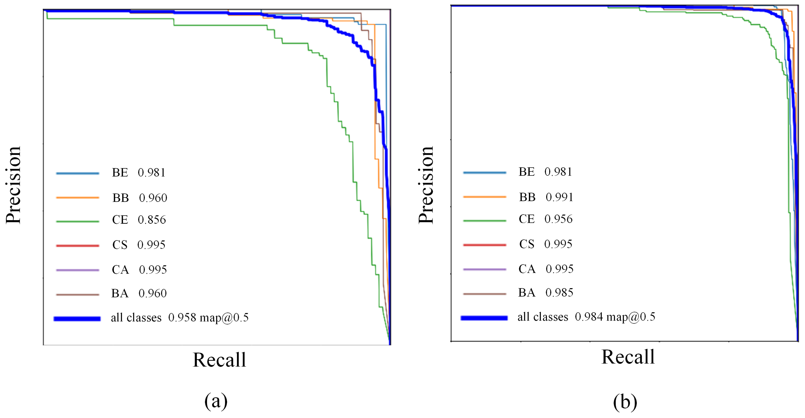 Electronics 14 04526 g009