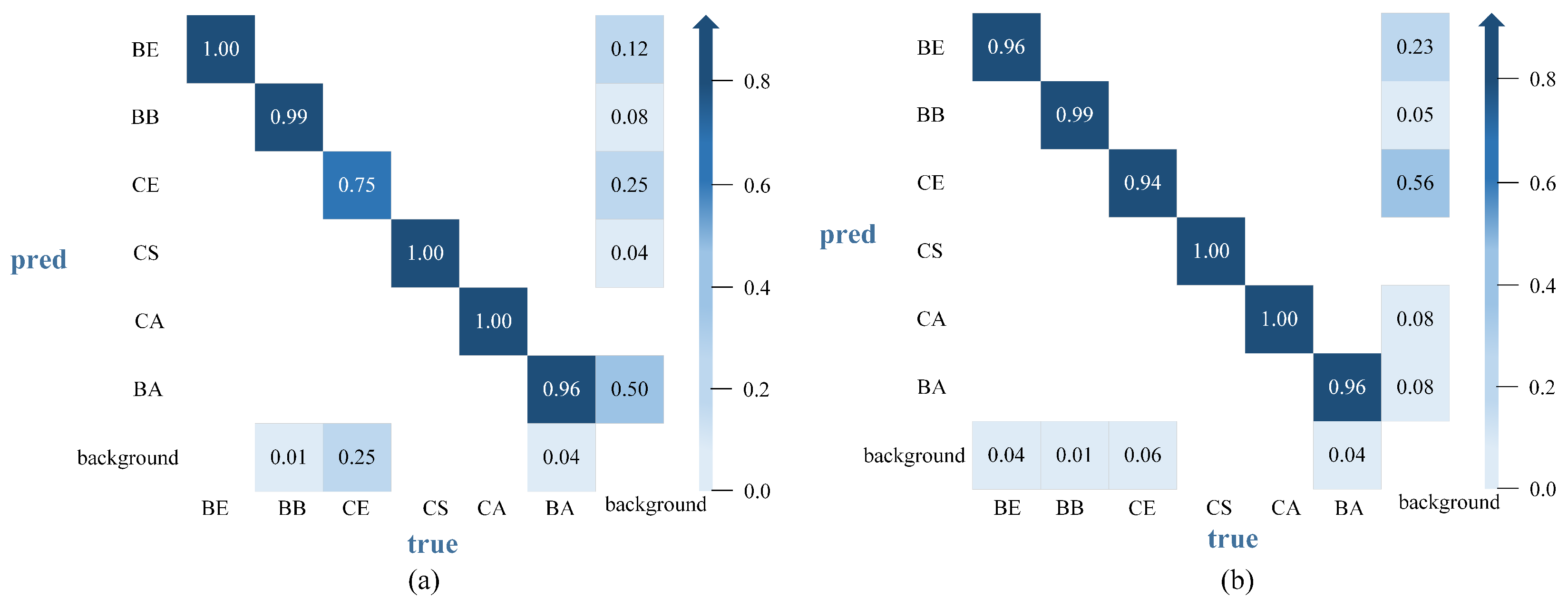 Electronics 14 04526 g010