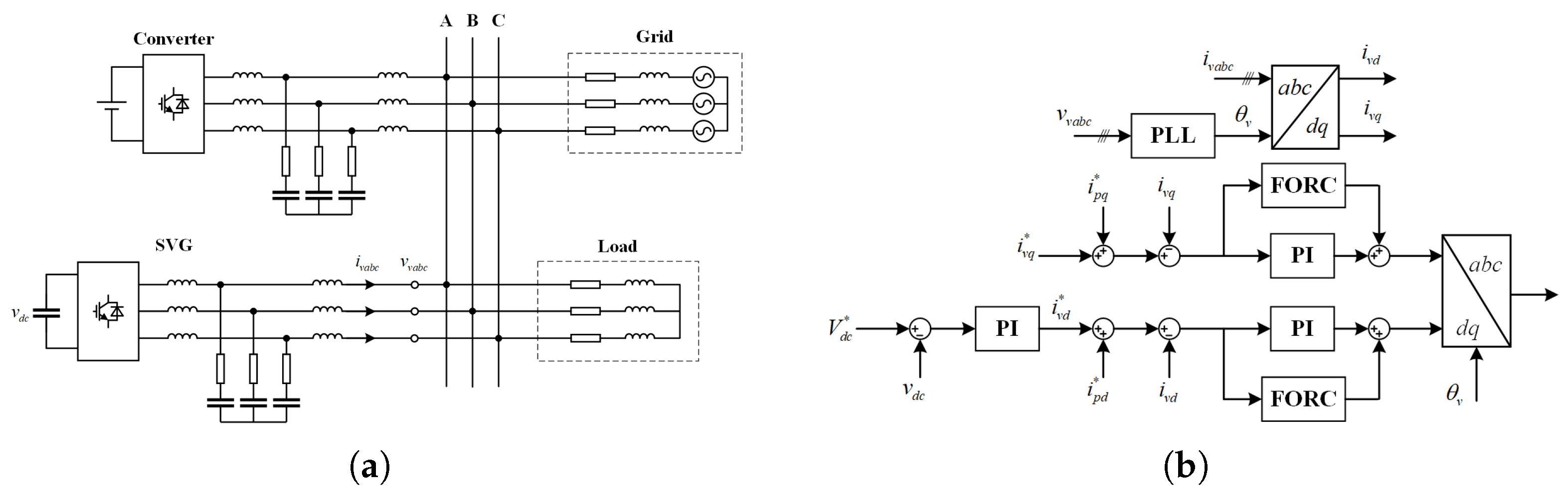Electronics 14 04528 g003