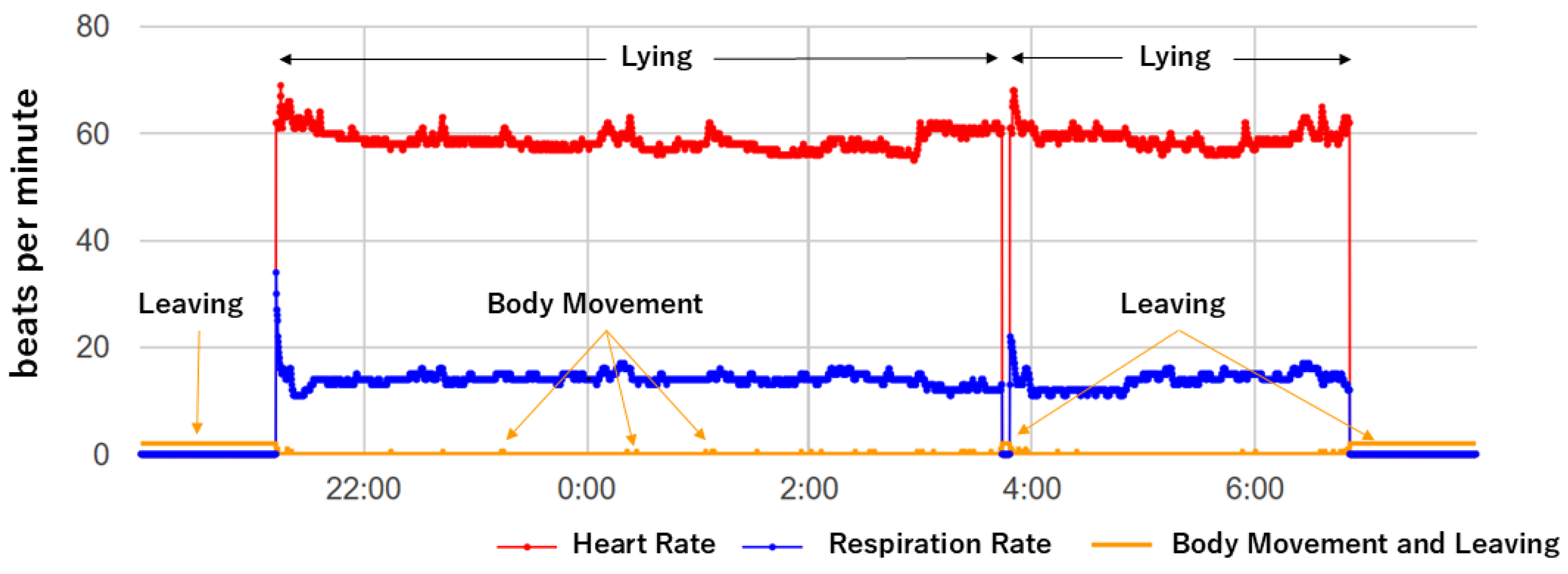 Electronics 14 04531 g003