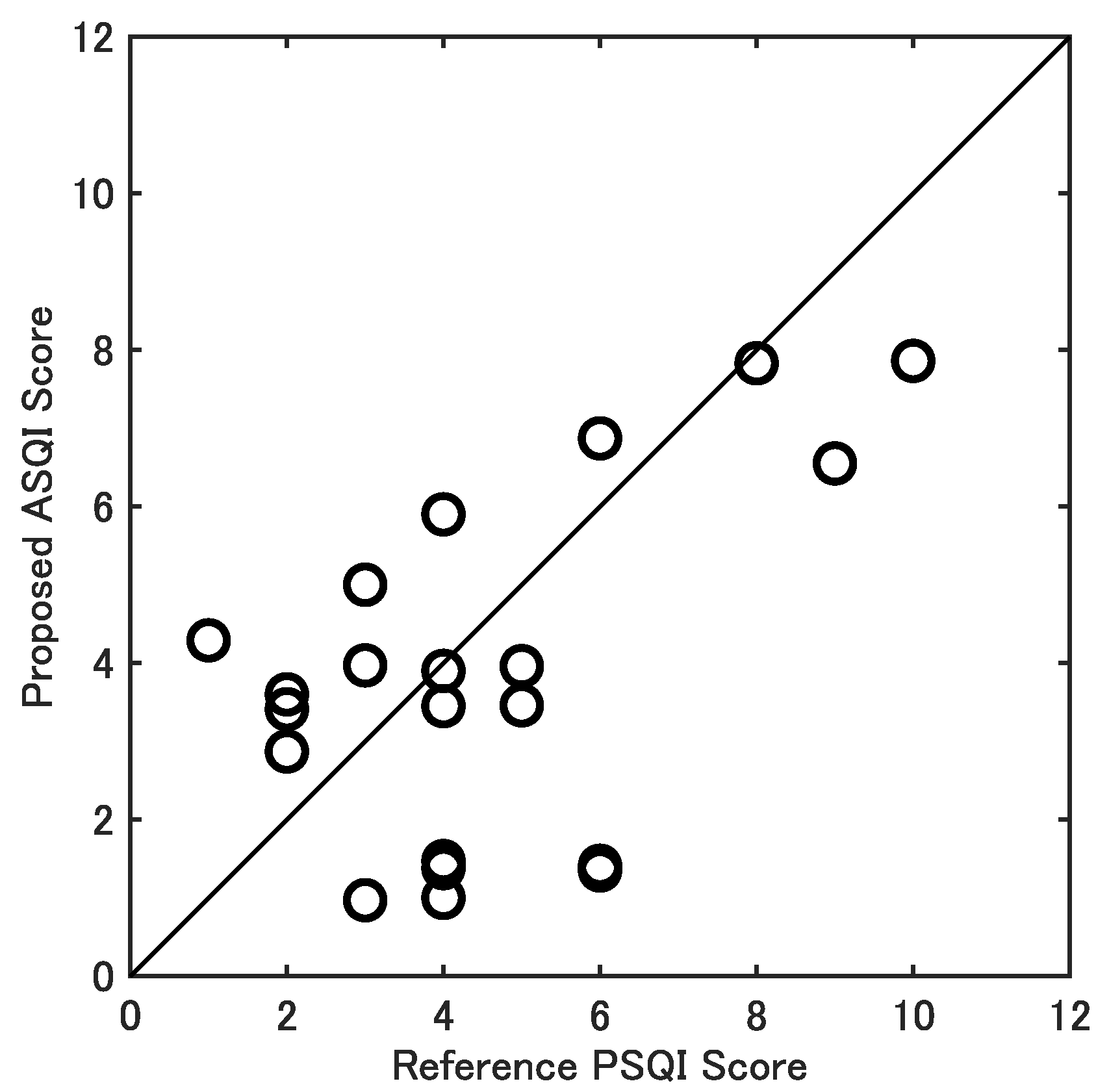 Electronics 14 04531 g006