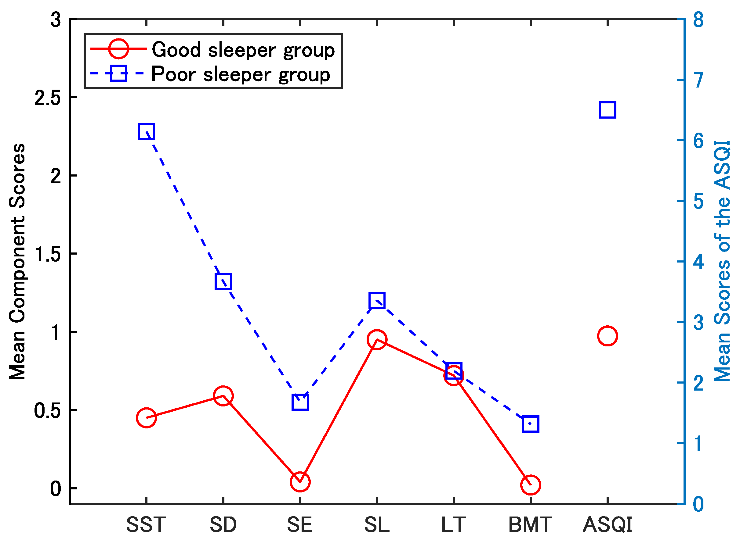 Electronics 14 04531 g007