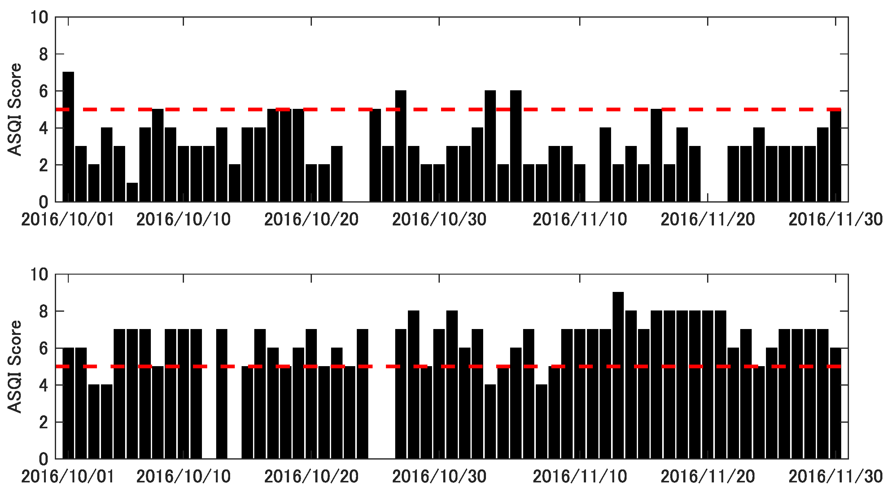 Electronics 14 04531 g008