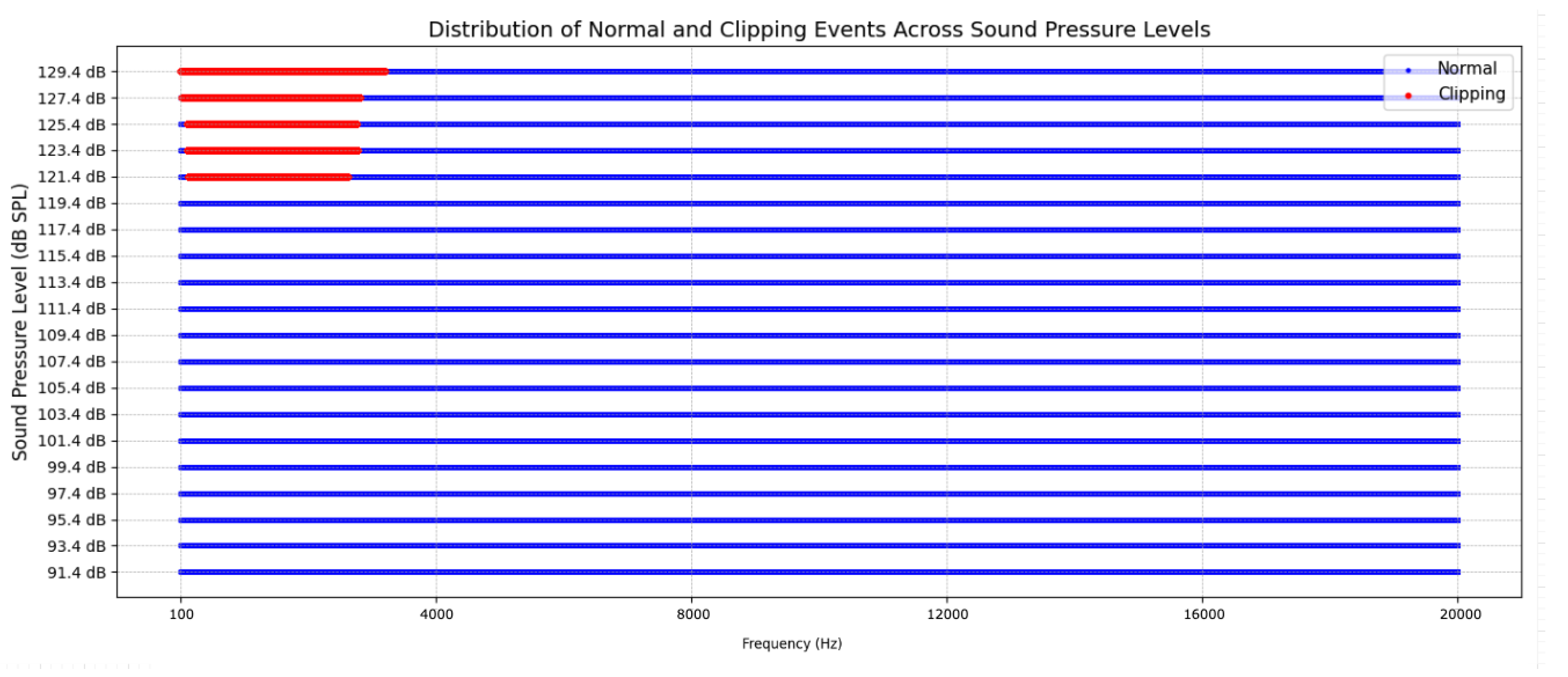 Electronics 14 04532 g004