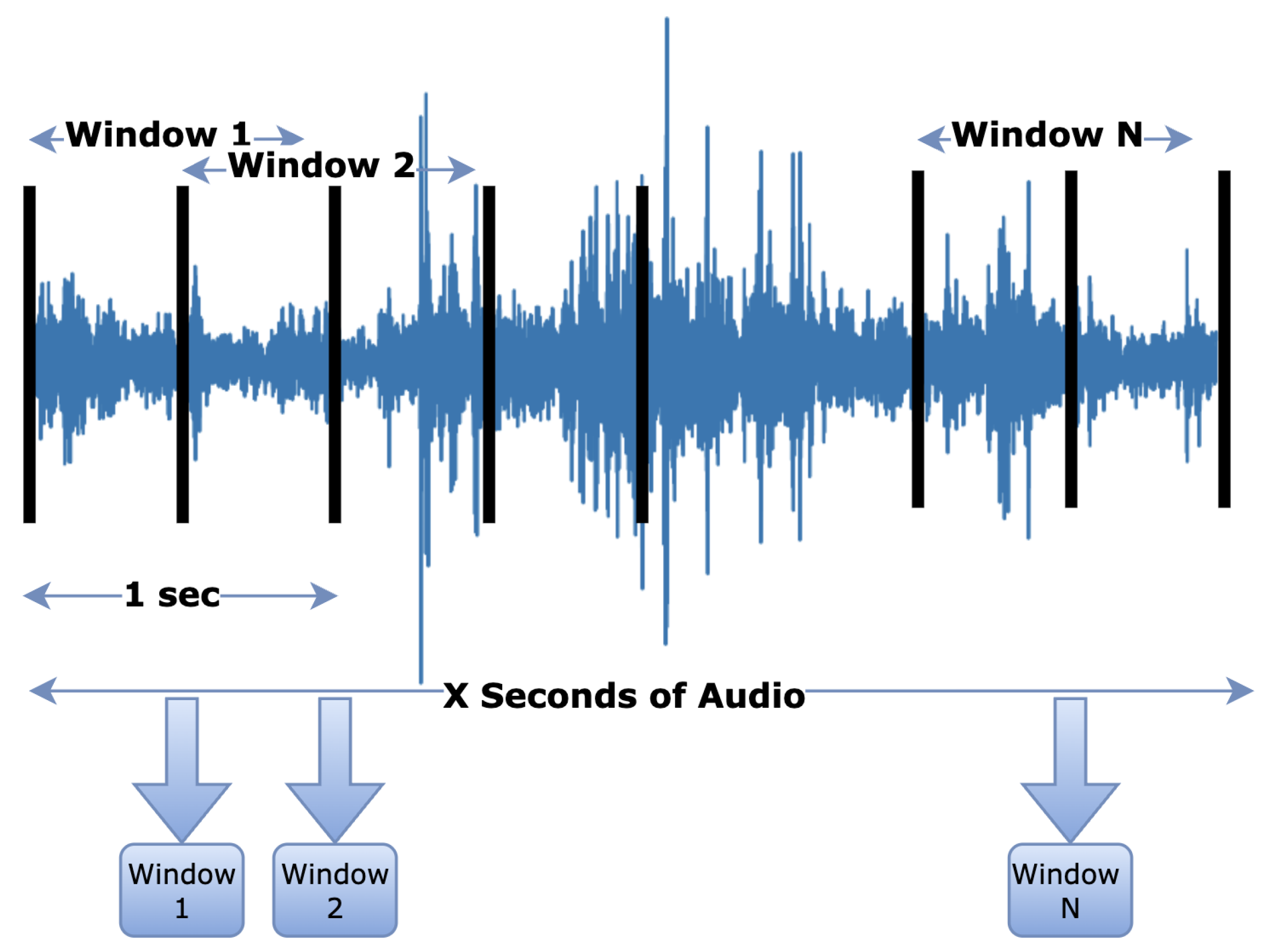Electronics 14 04532 g006