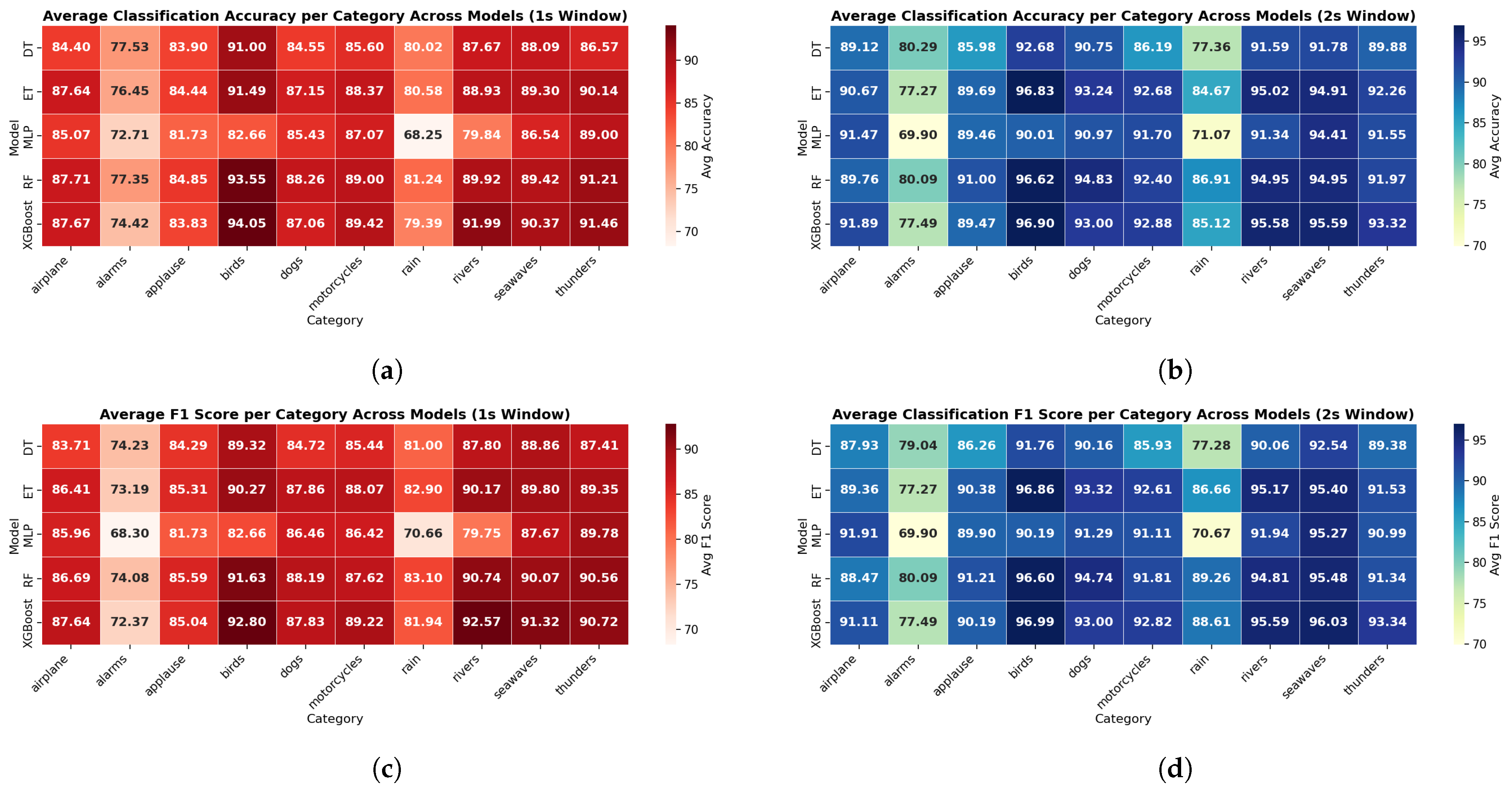 Electronics 14 04532 g015