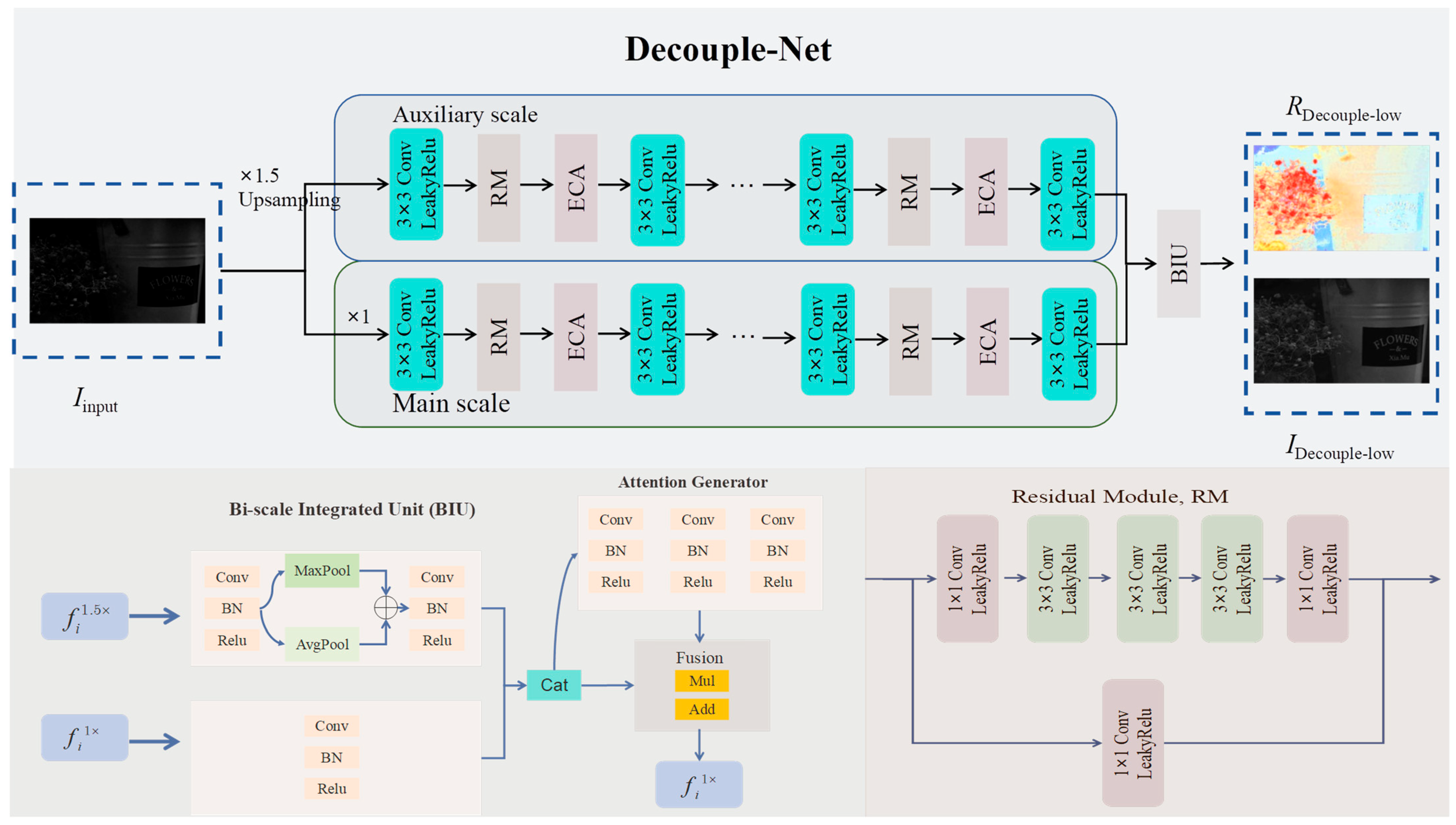 Electronics 14 04533 g003