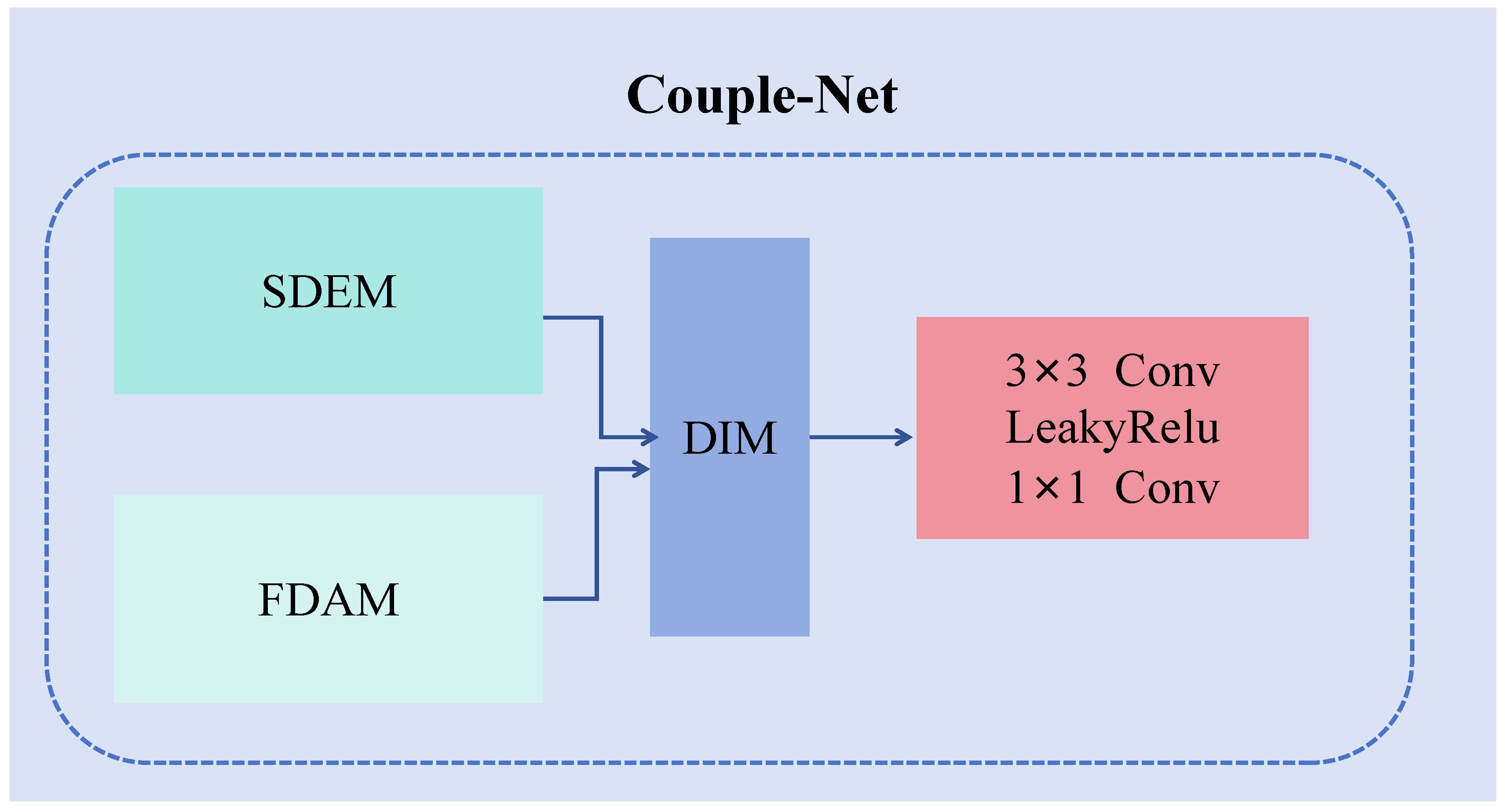 Electronics 14 04533 g004
