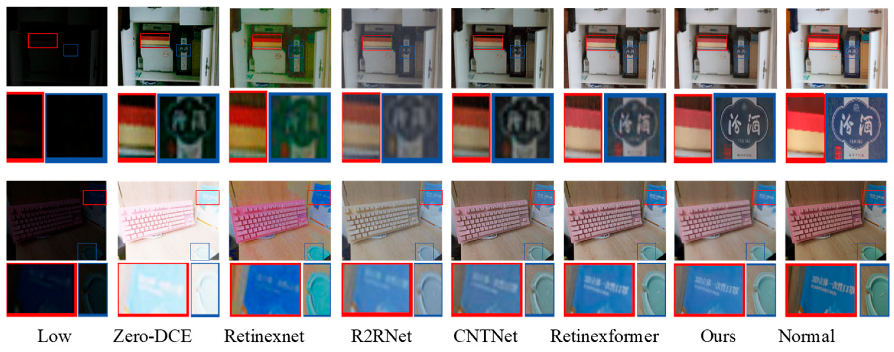 Electronics 14 04533 g008