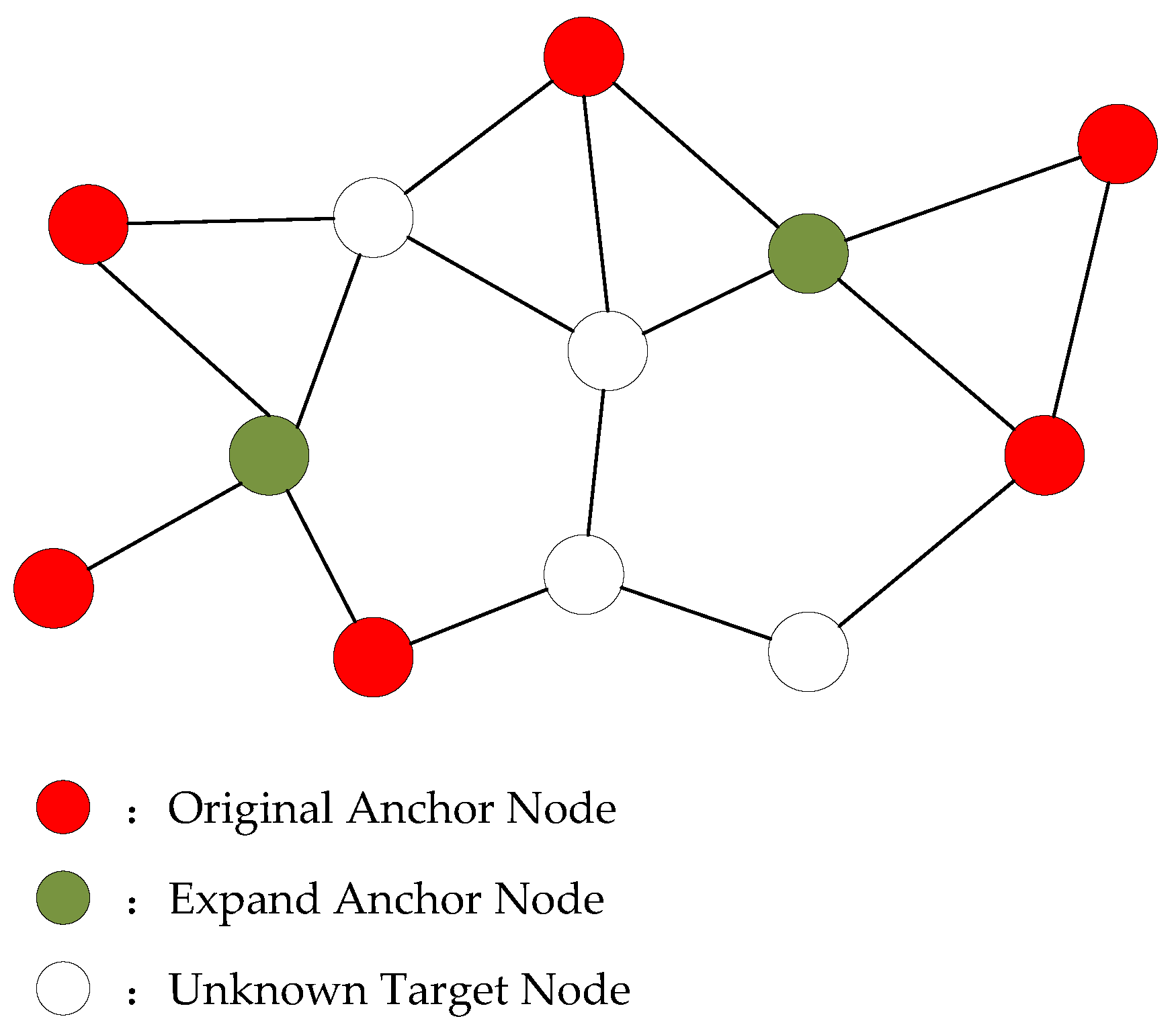 Electronics 14 04536 g004