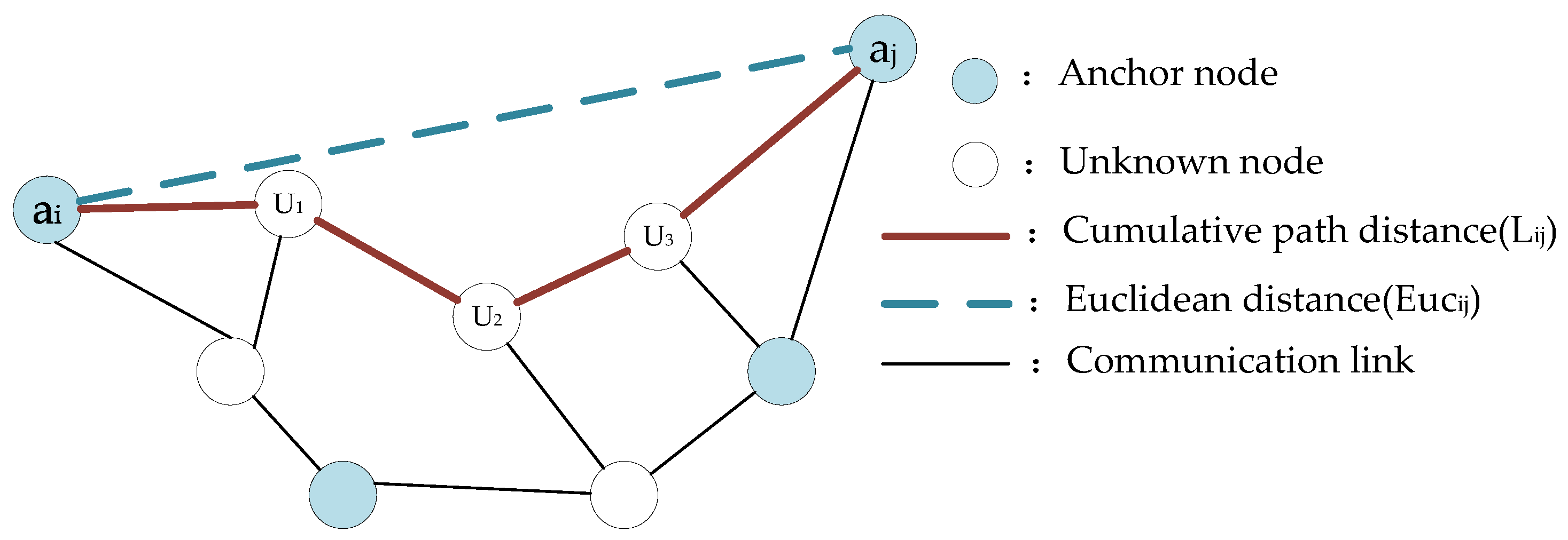 Electronics 14 04536 g006