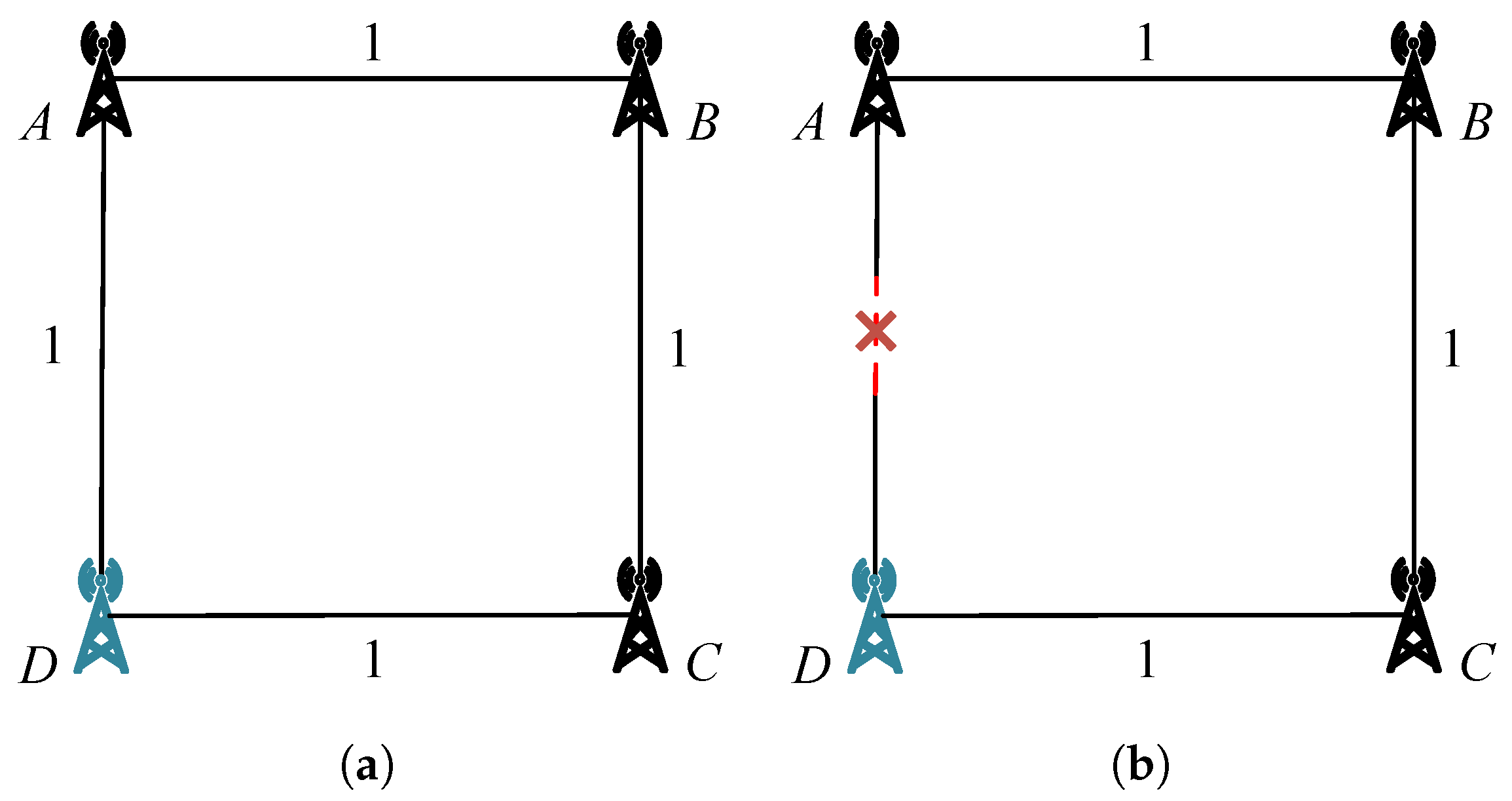 Electronics 14 04536 g008