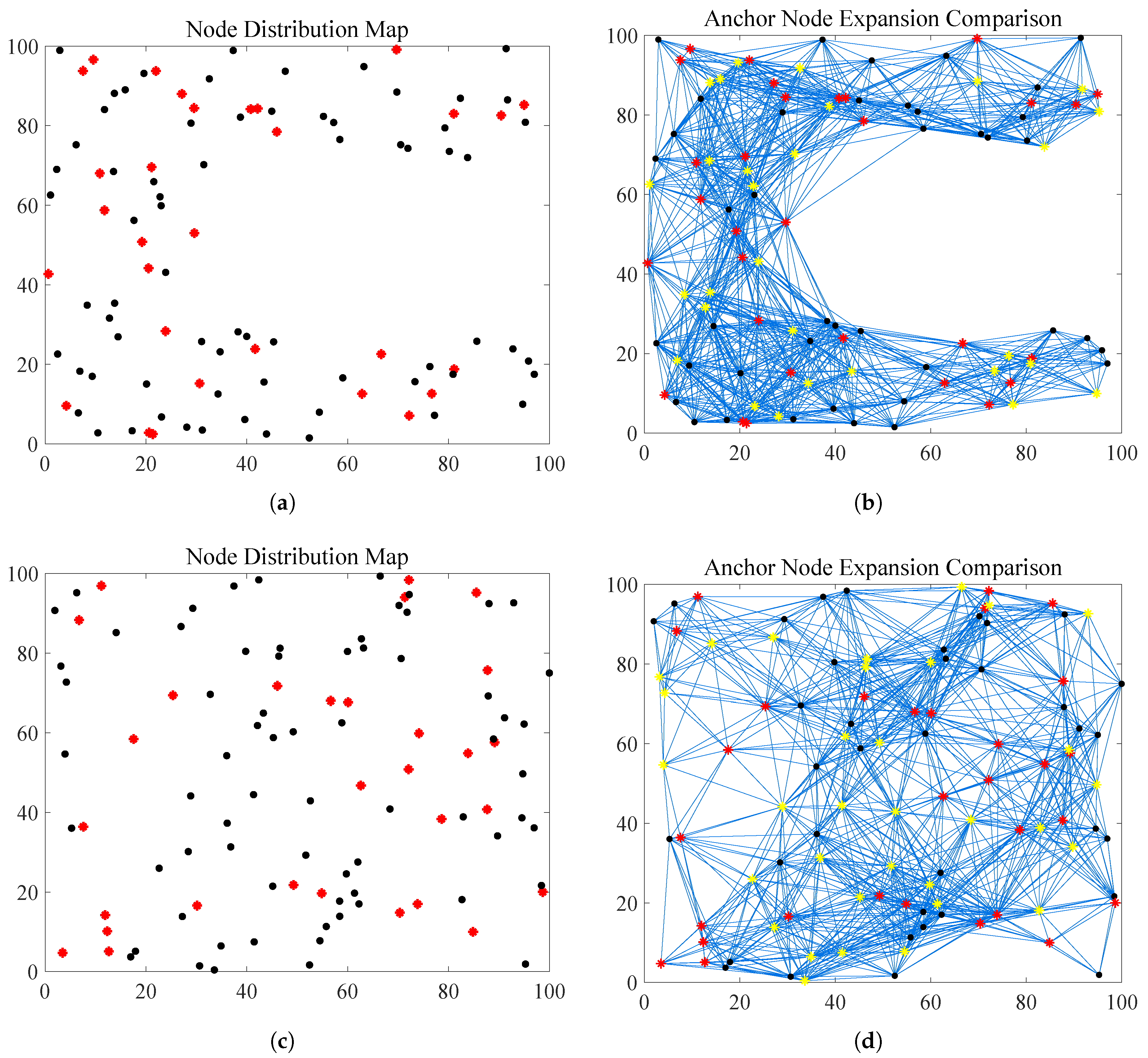 Electronics 14 04536 g009