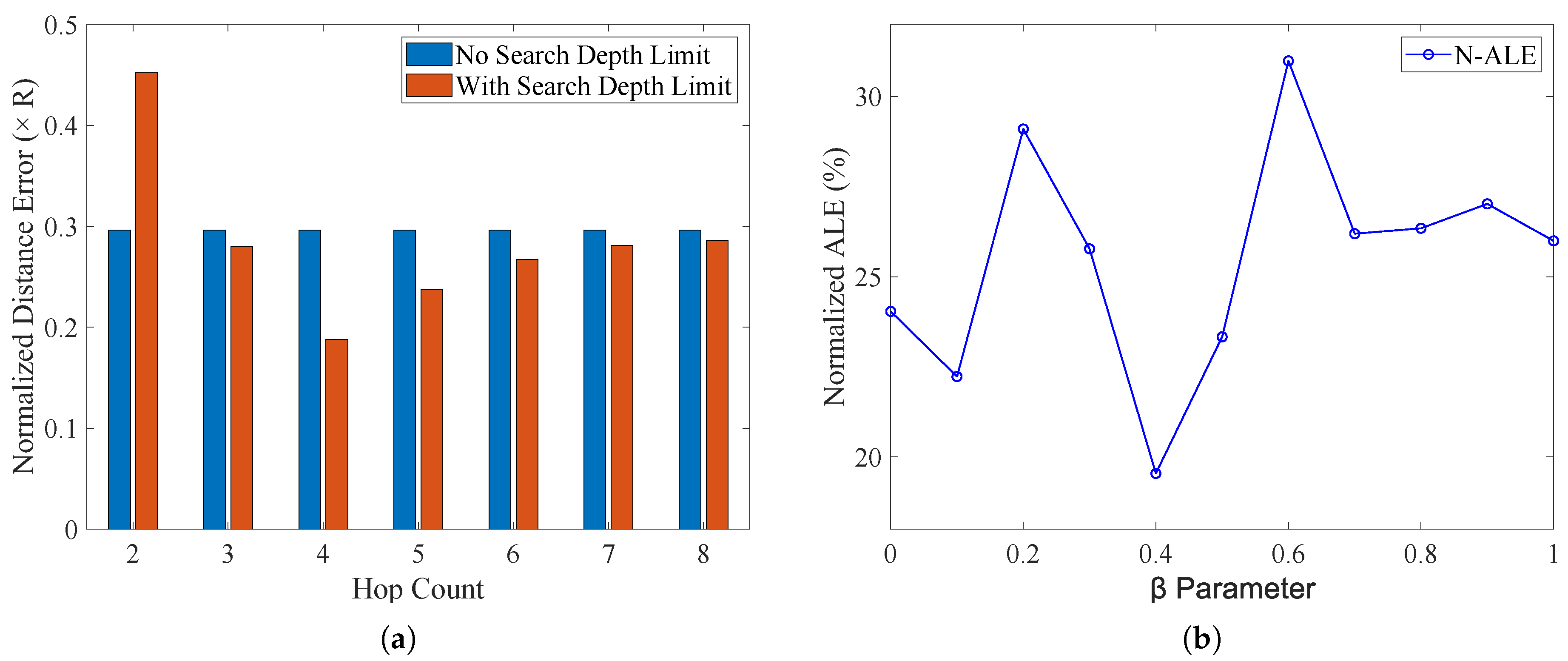 Electronics 14 04536 g010