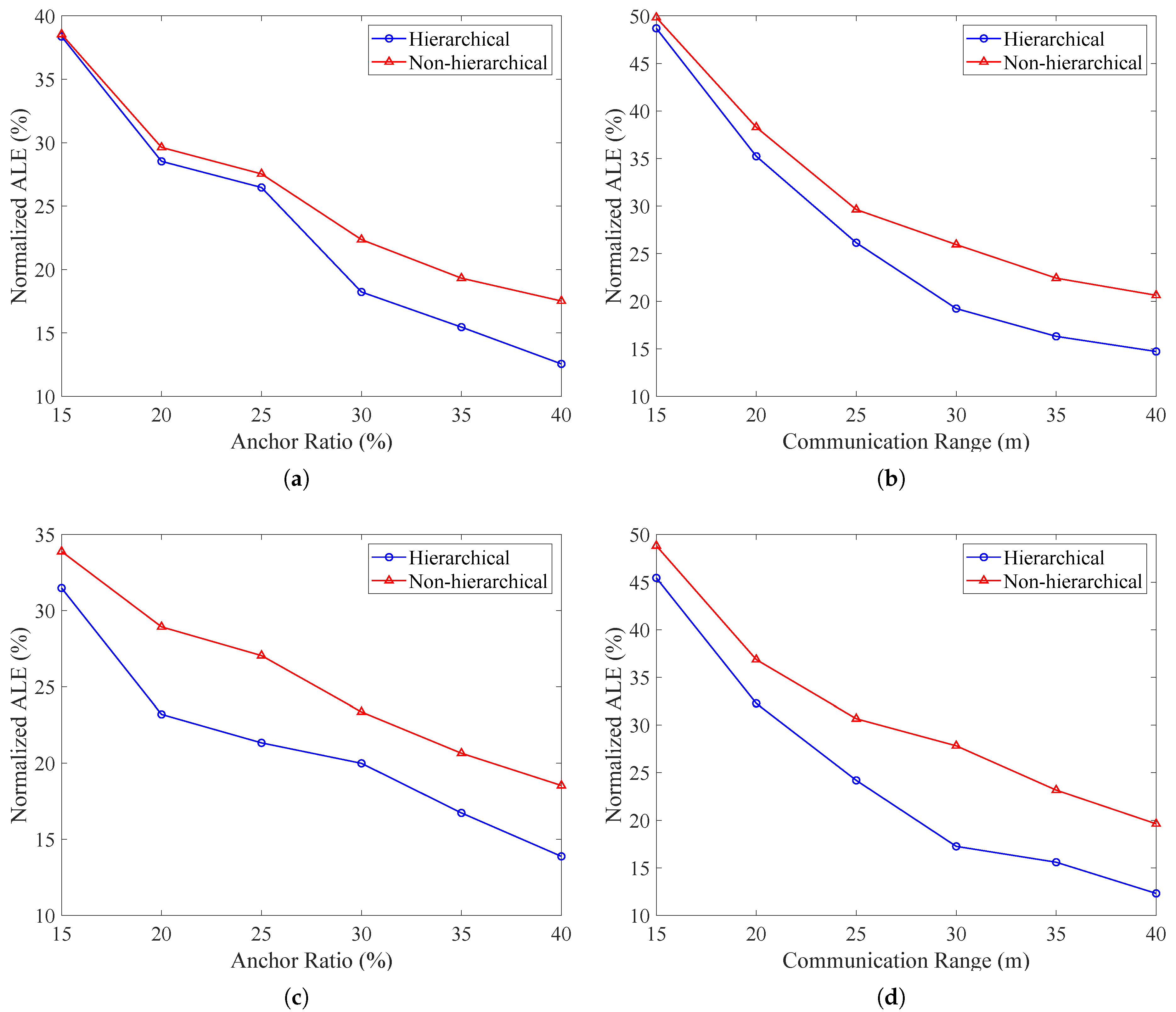 Electronics 14 04536 g011