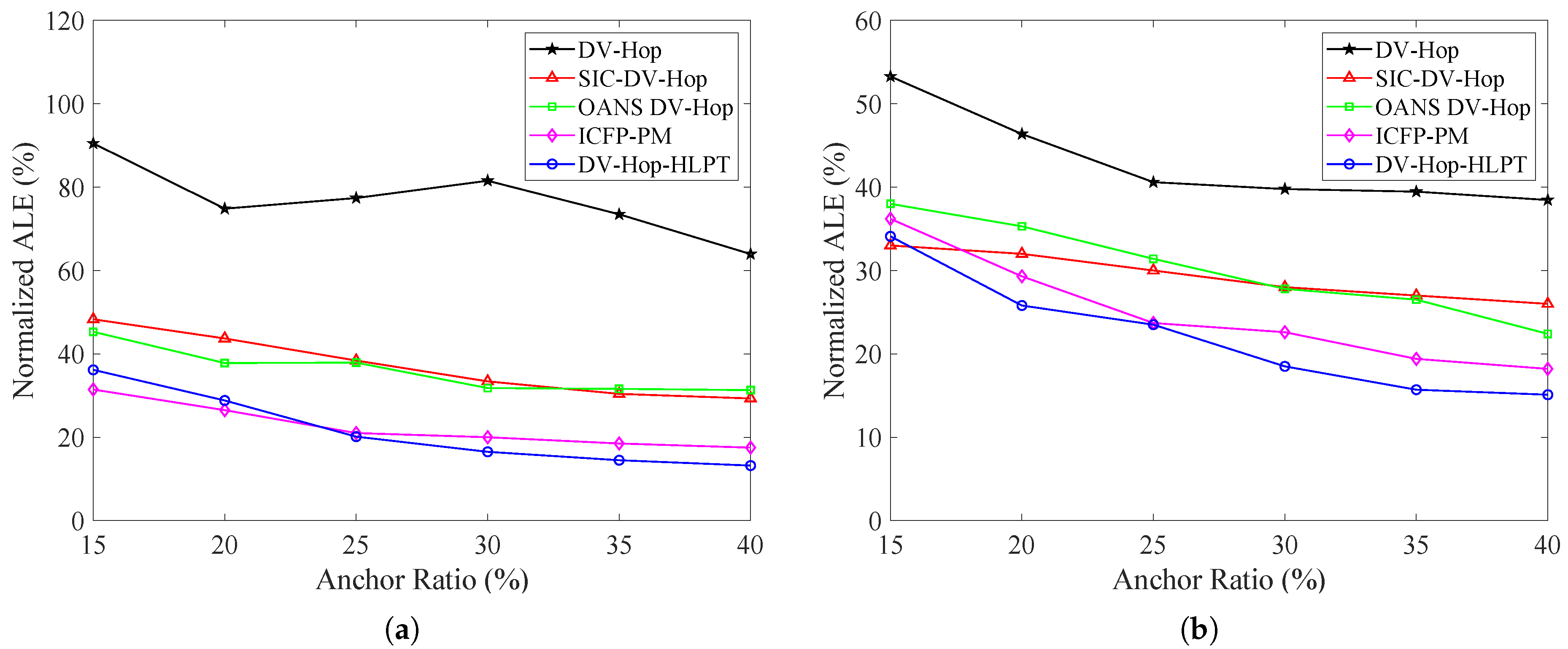 Electronics 14 04536 g012