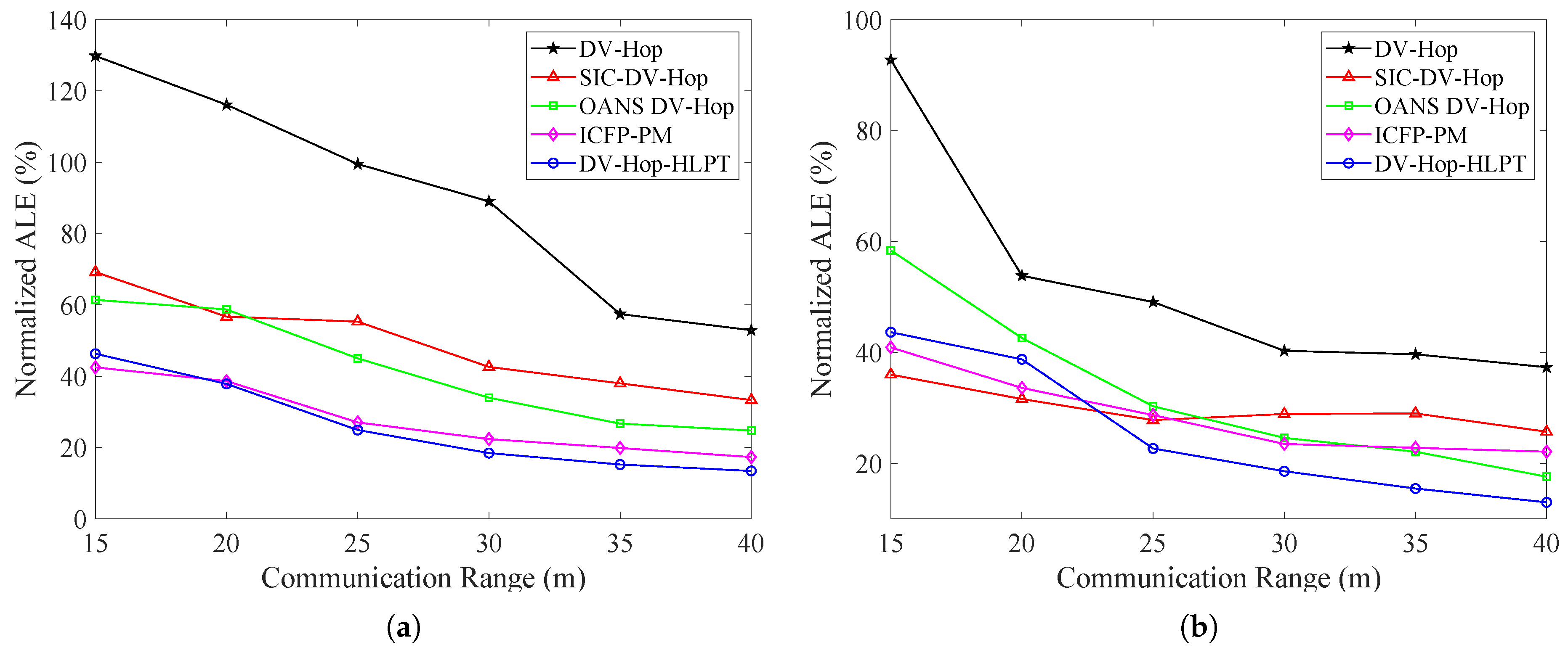 Electronics 14 04536 g013