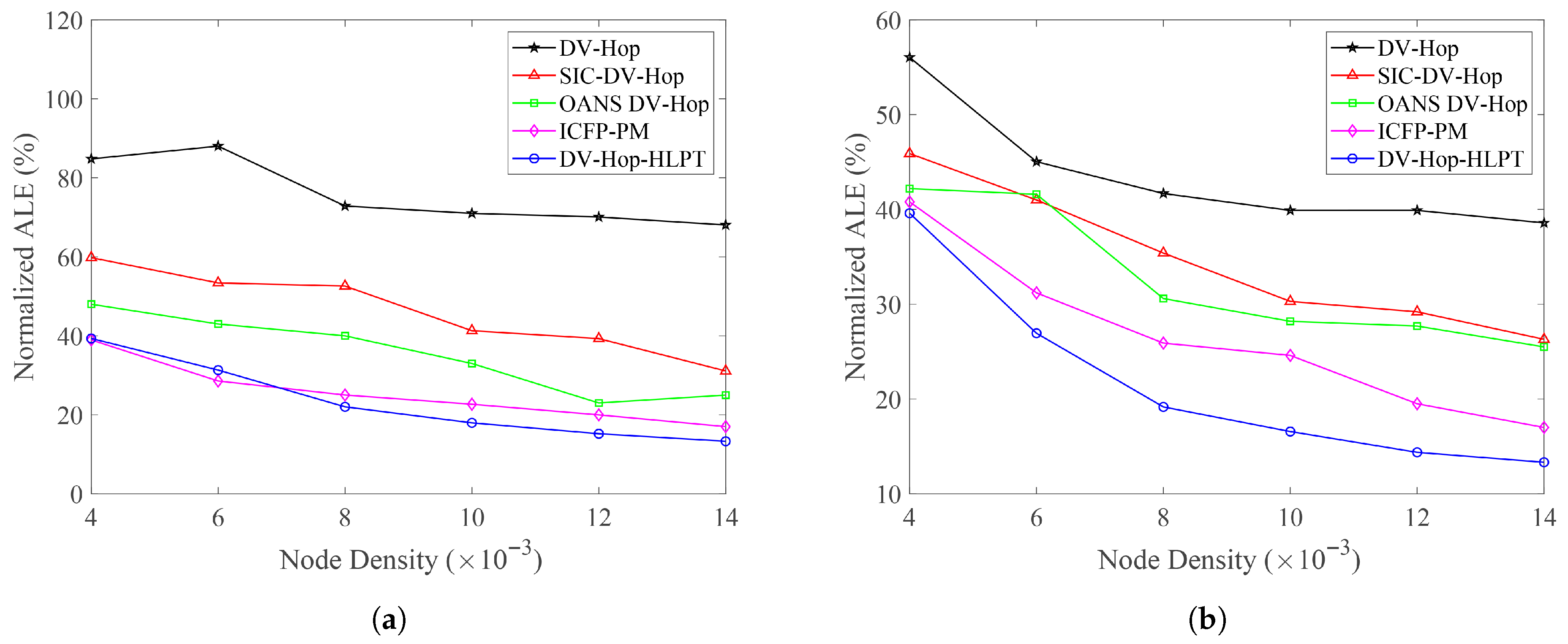 Electronics 14 04536 g014