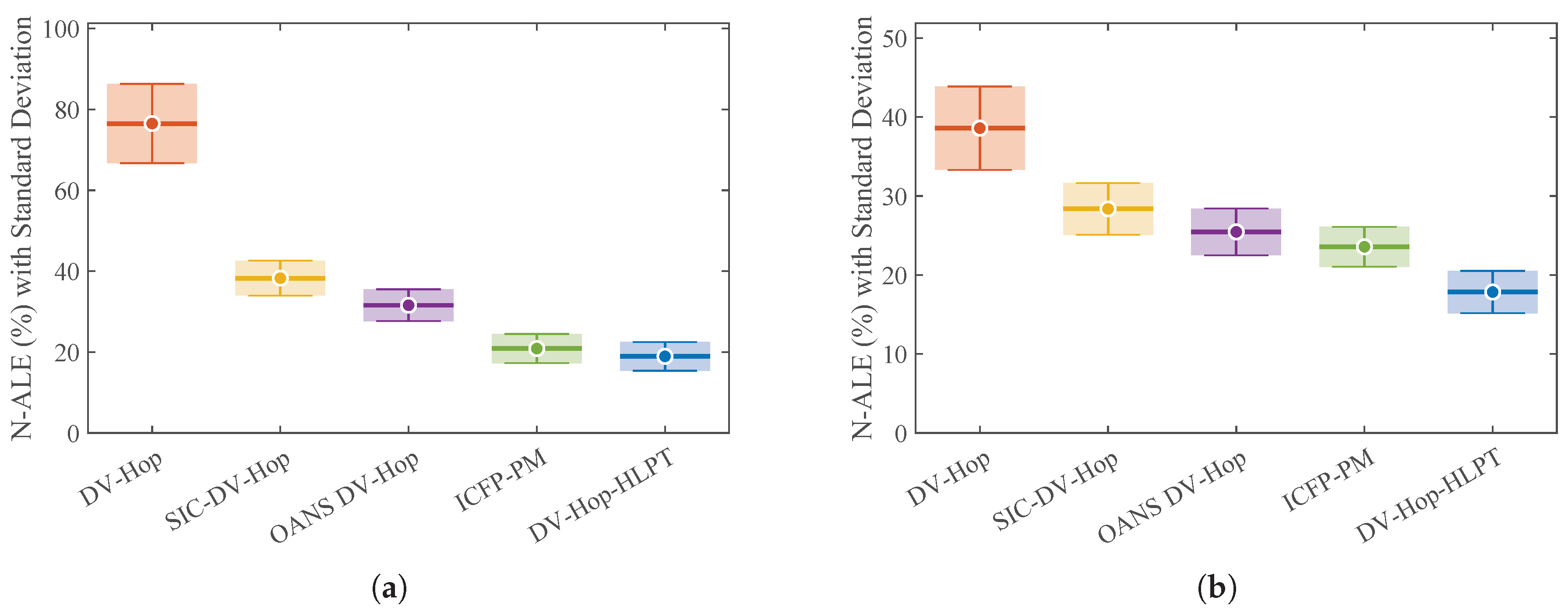 Electronics 14 04536 g015