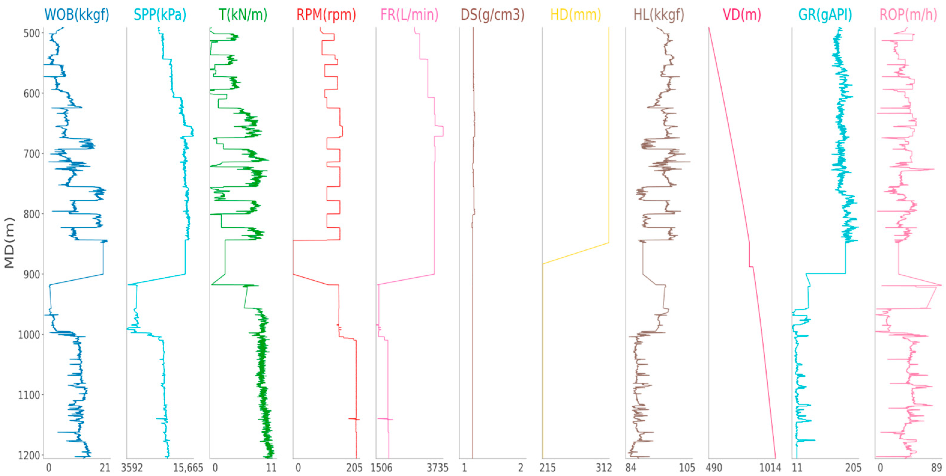 Electronics 14 04538 g005