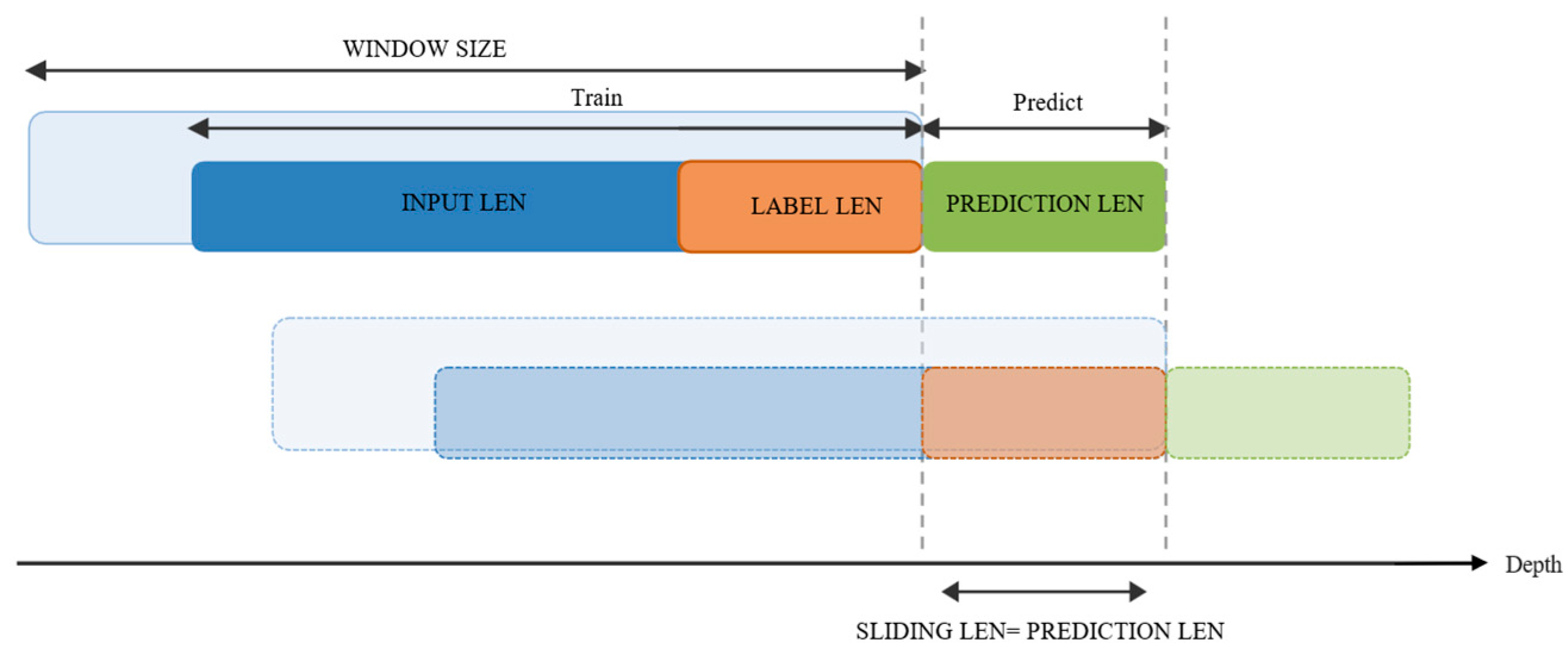 Electronics 14 04538 g006