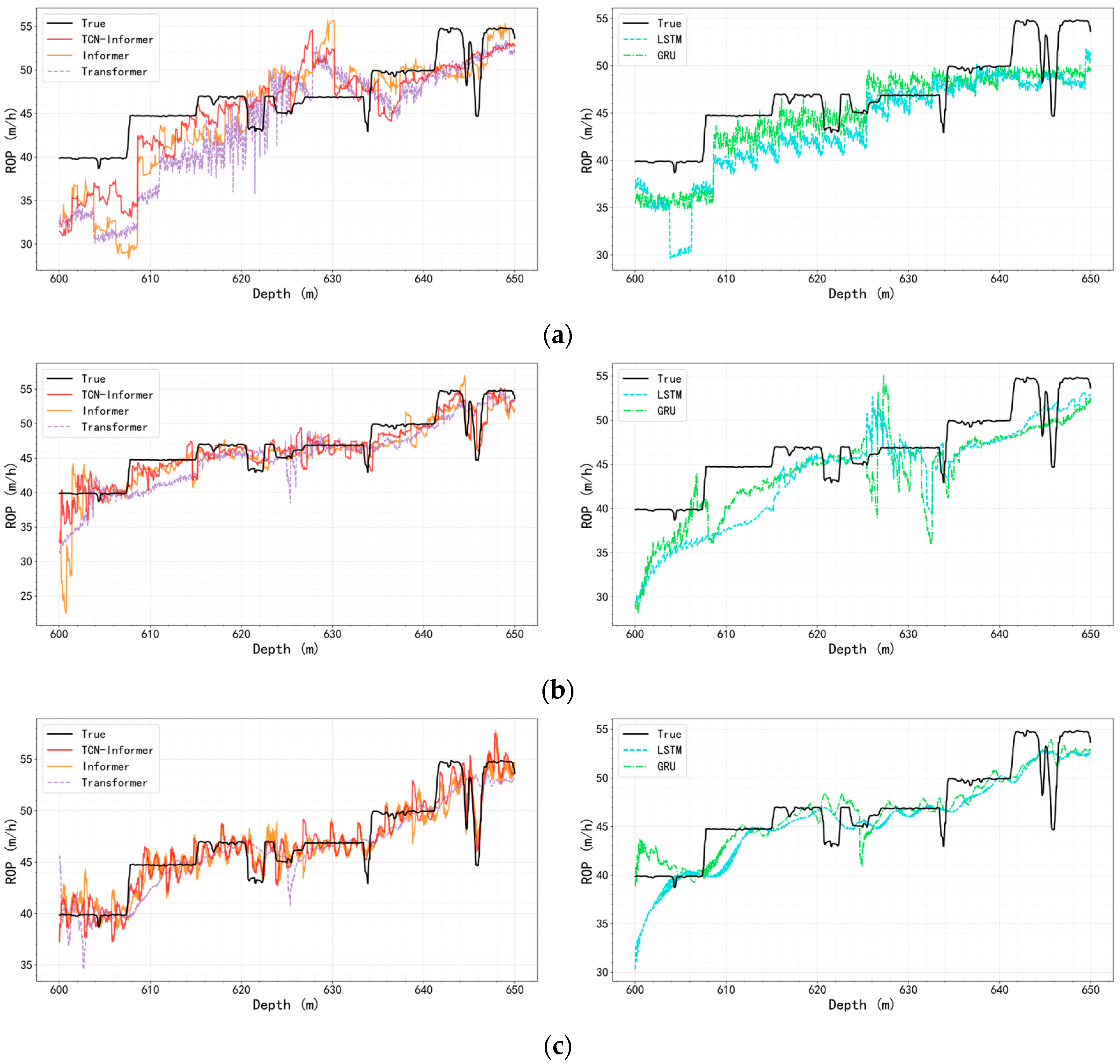 Electronics 14 04538 g010